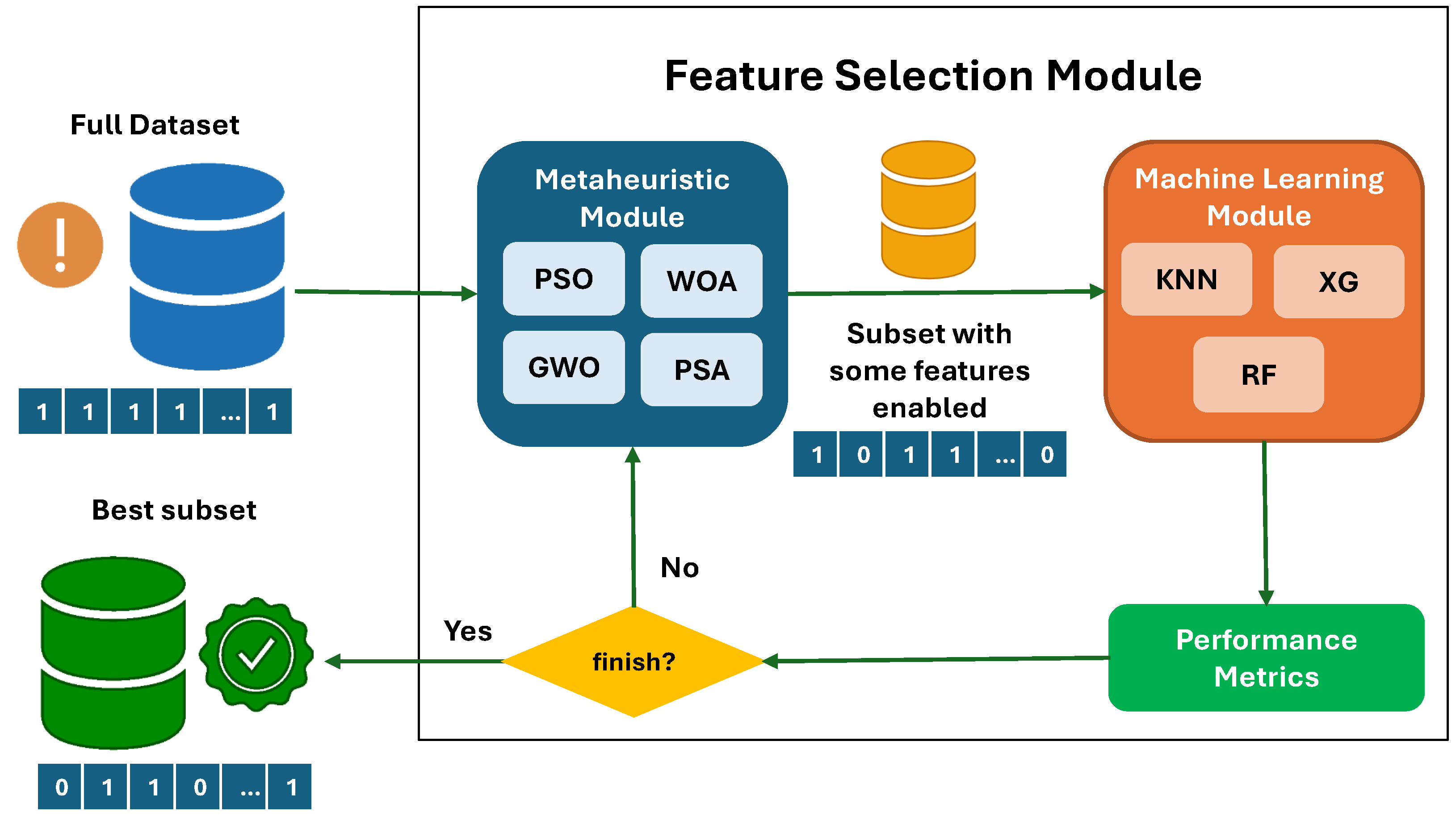 Biomimetics 10 00314 g008