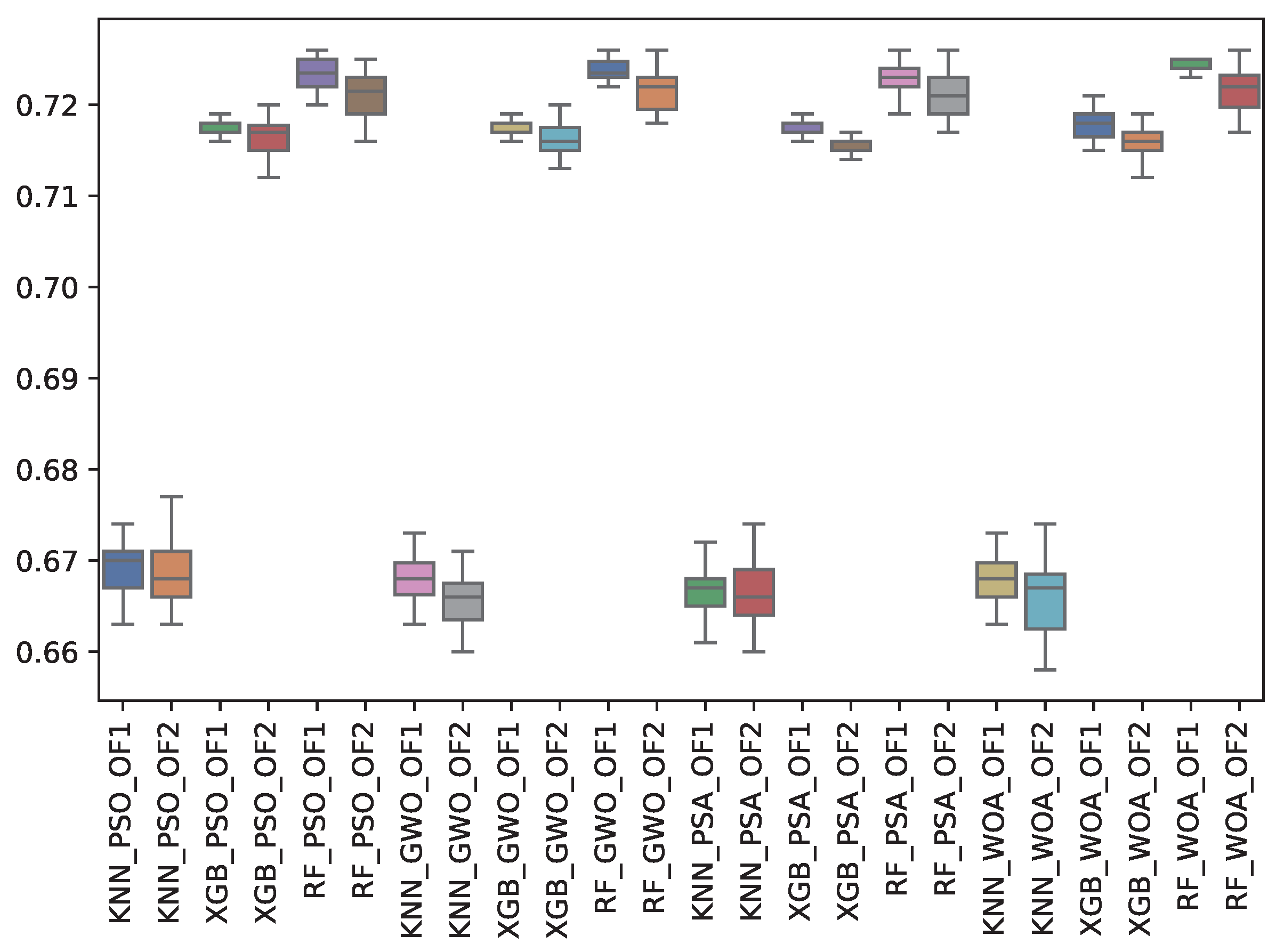 Biomimetics 10 00314 g013