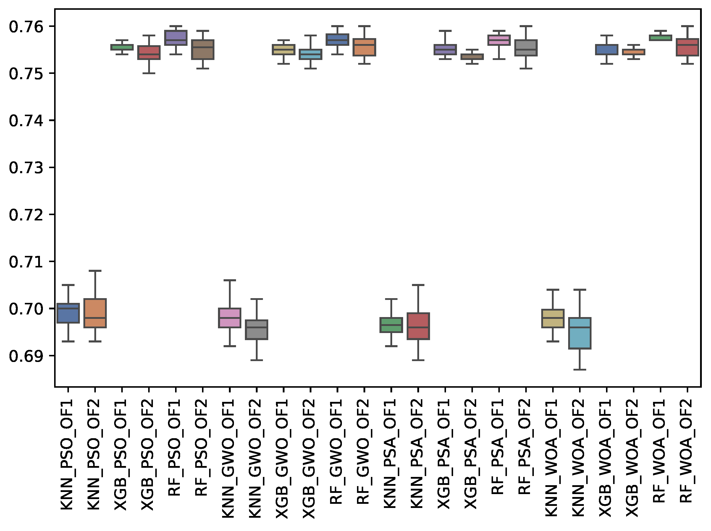 Biomimetics 10 00314 g016