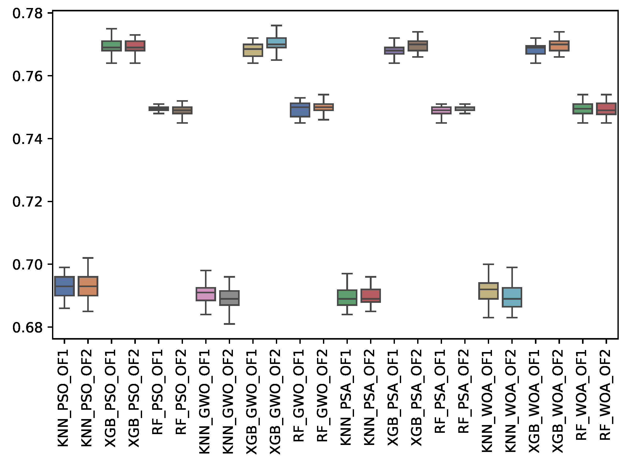 Biomimetics 10 00314 g018
