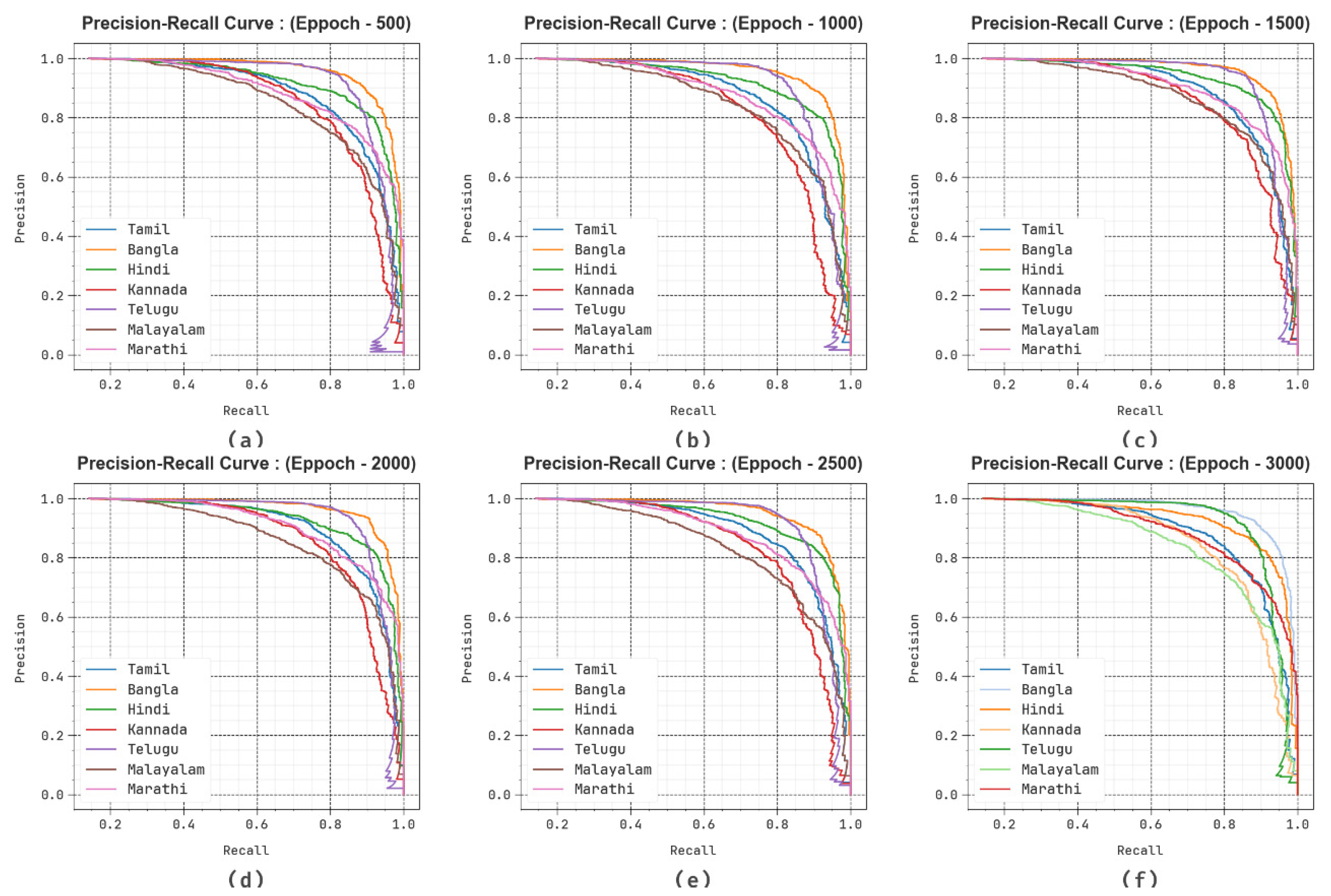 Biomimetics 10 00316 g007