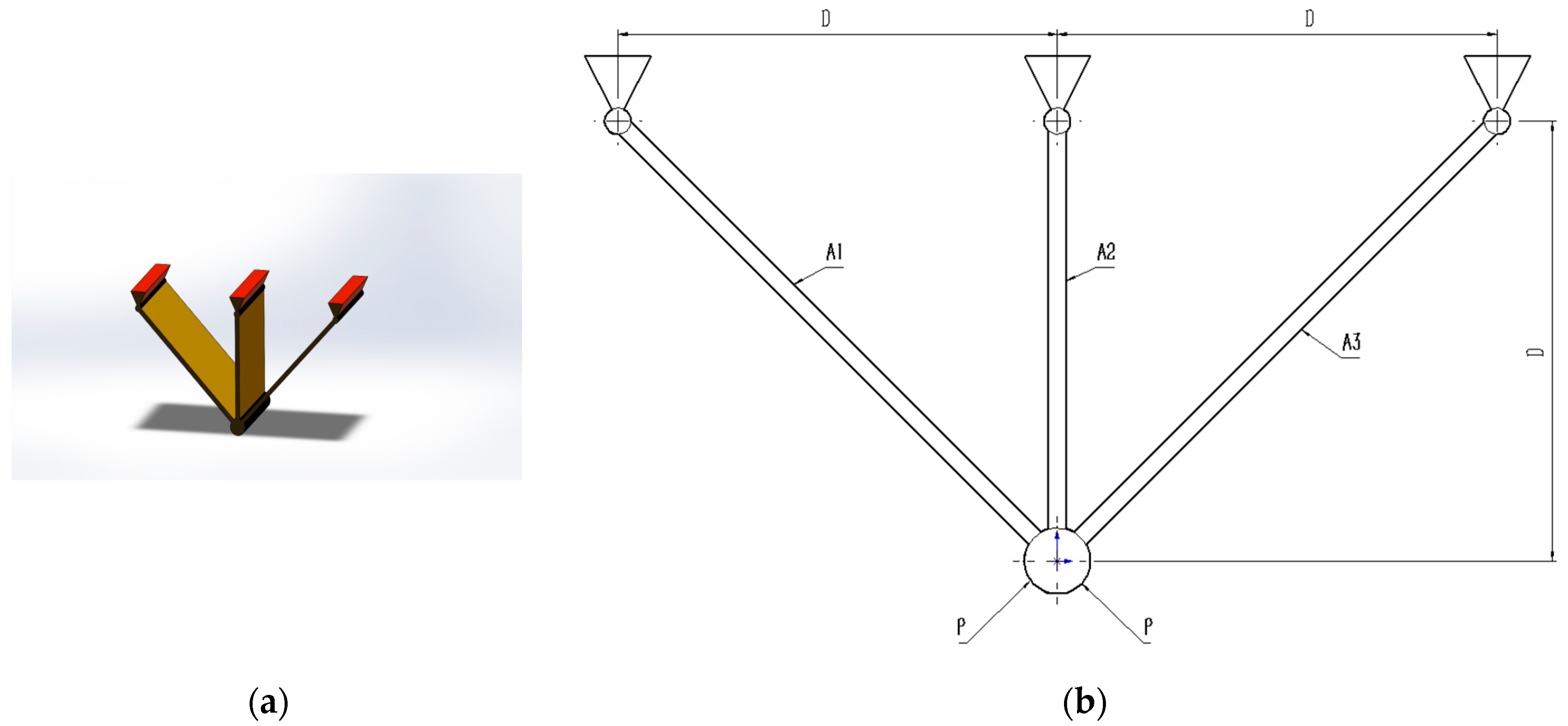 Biomimetics 10 00323 g005