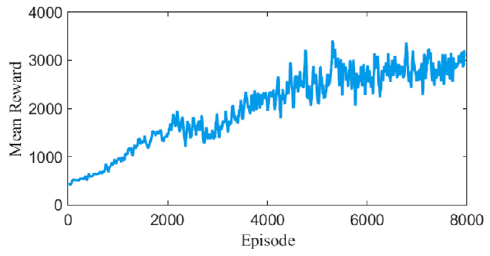 Biomimetics 10 00324 g002