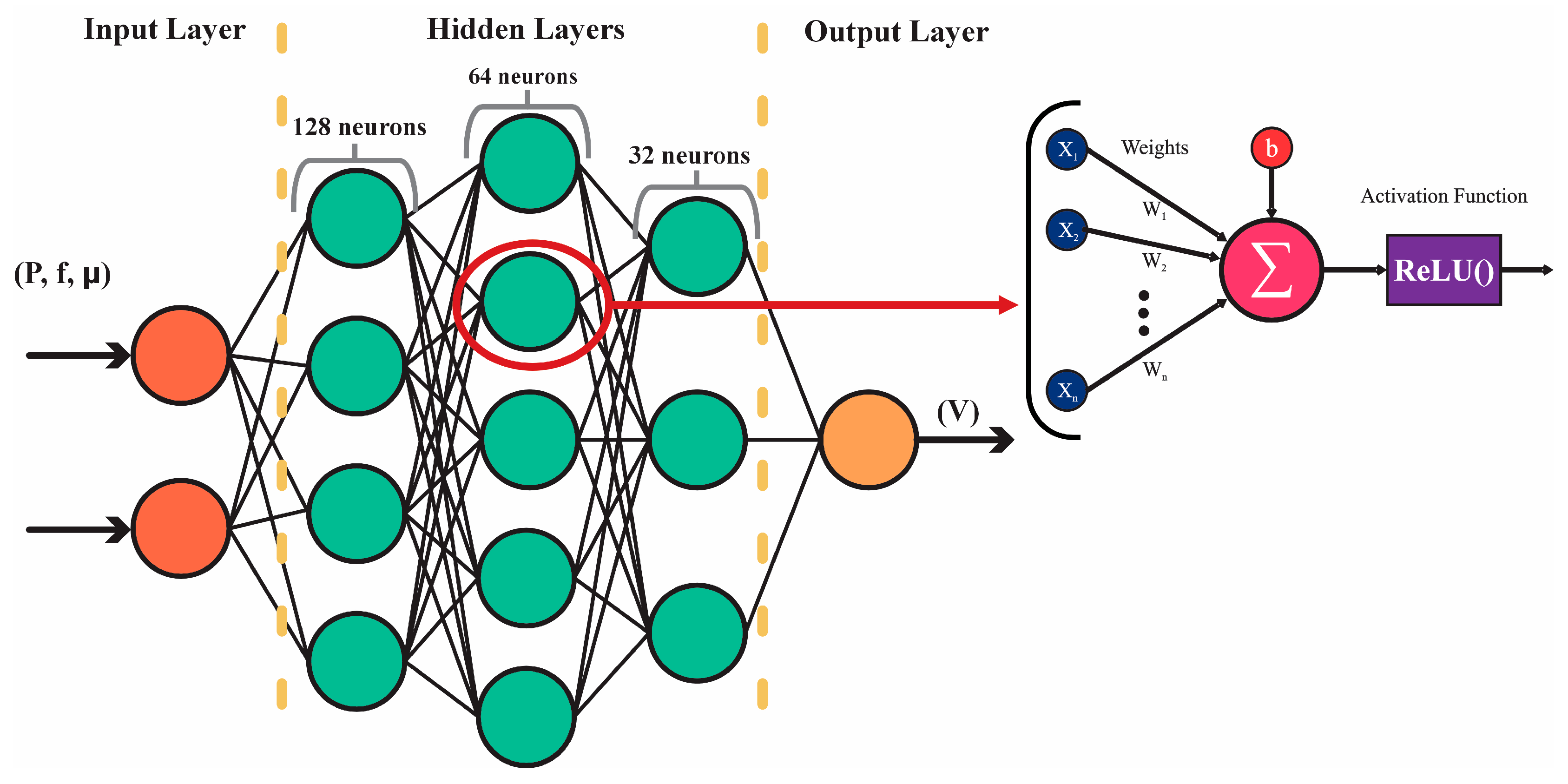 Biomimetics 10 00325 g004