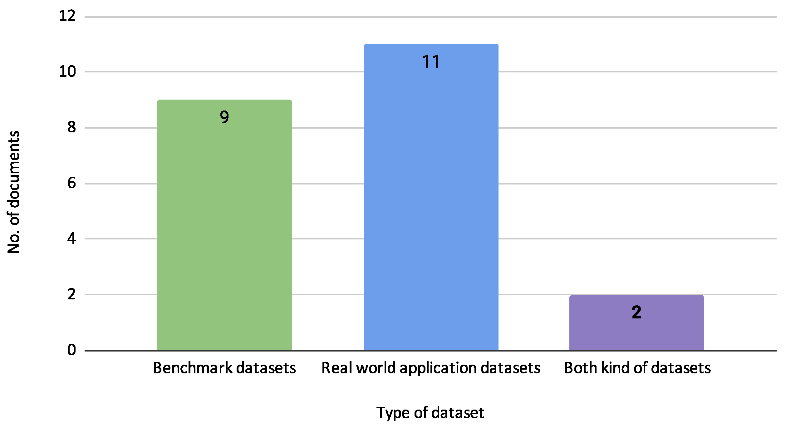 Biomimetics 10 00326 g010