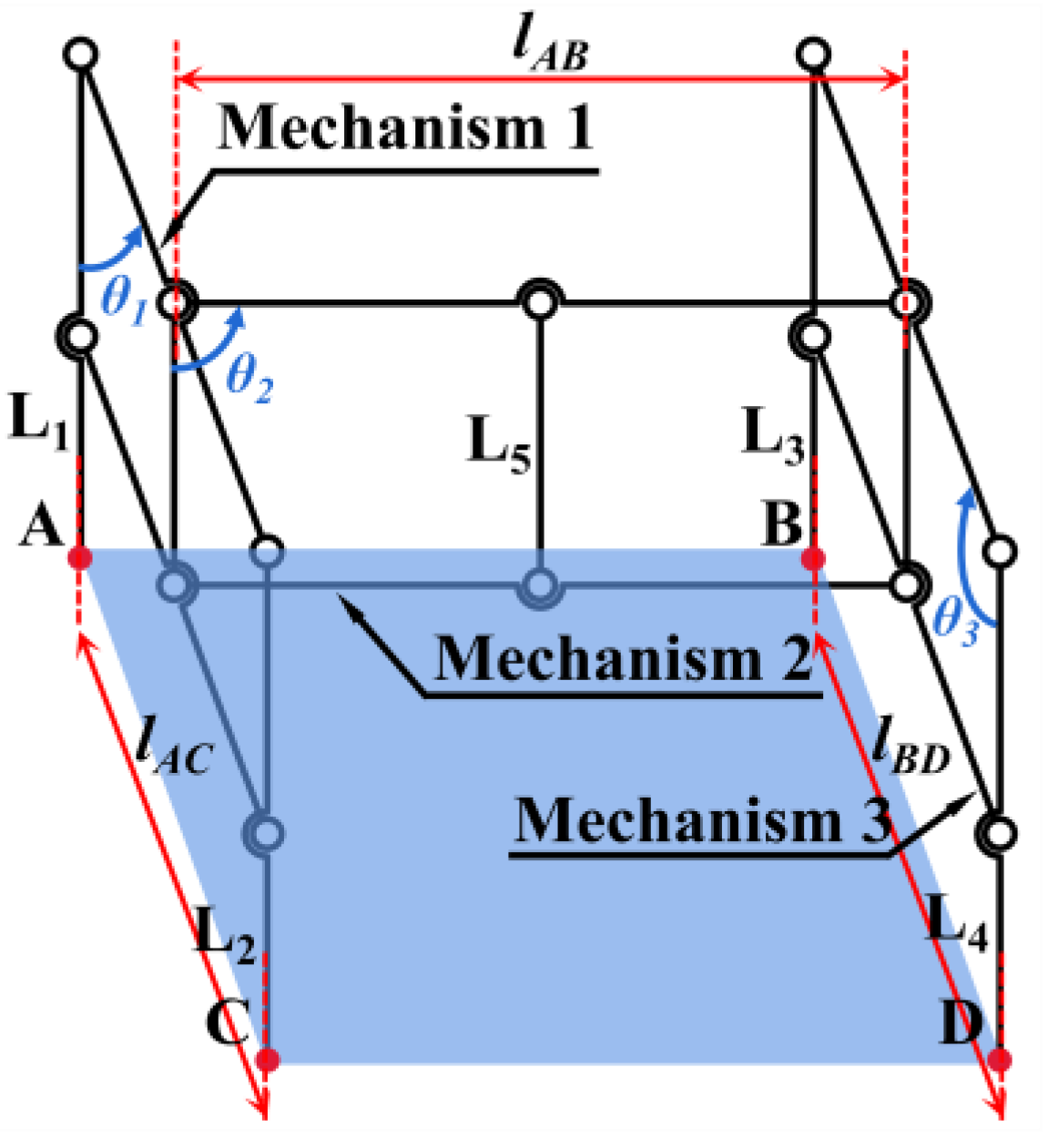 Biomimetics 10 00327 g005