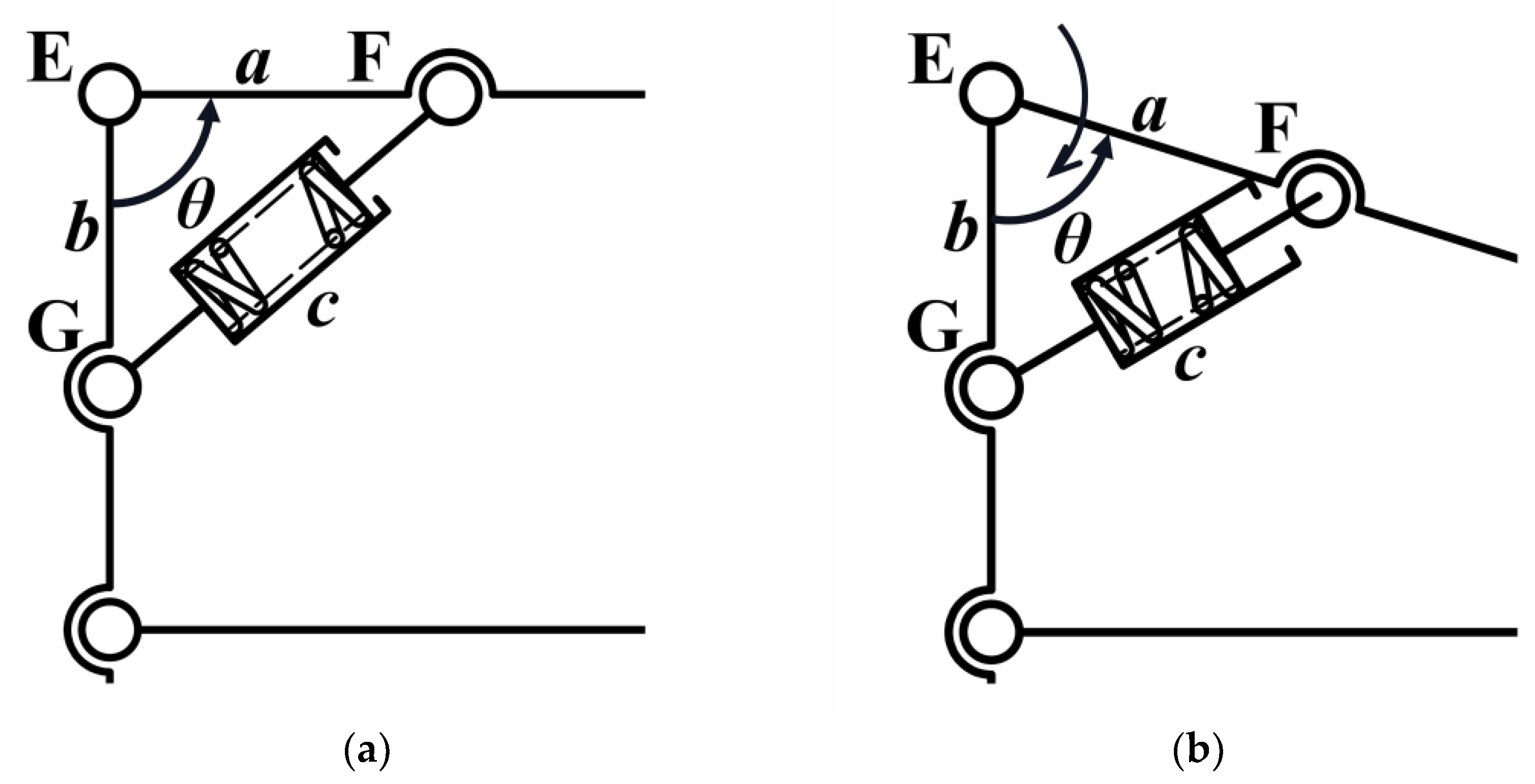 Biomimetics 10 00327 g008