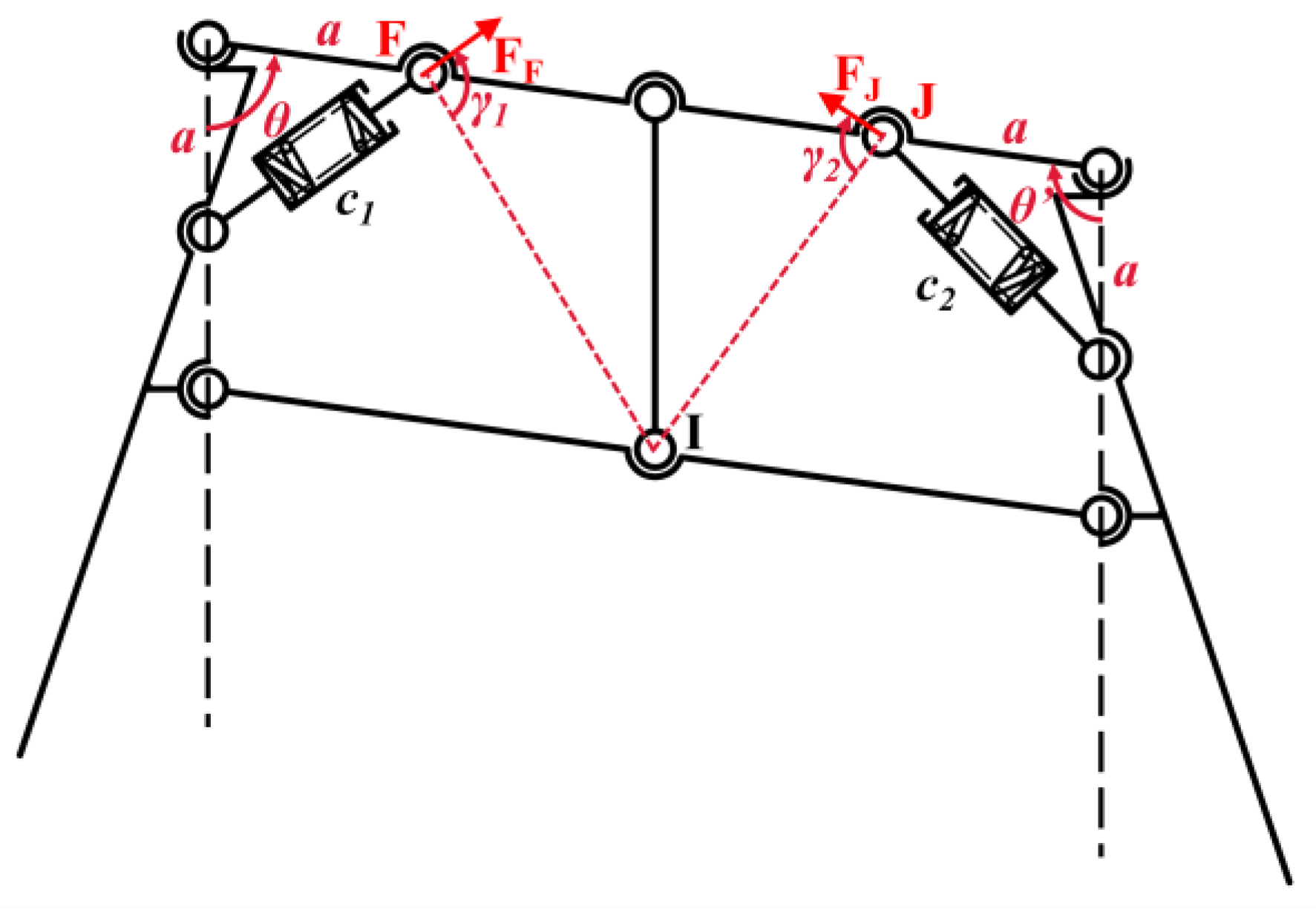 Biomimetics 10 00327 g010