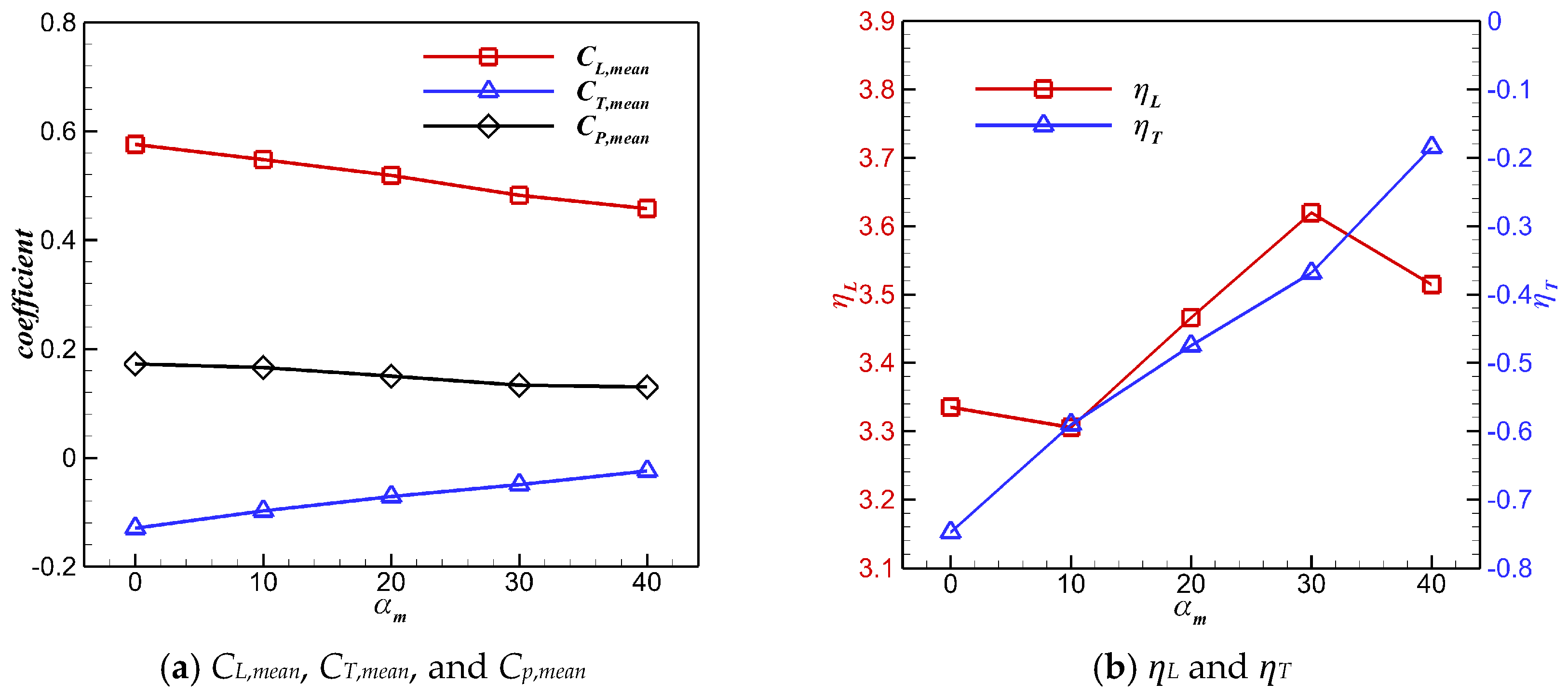 Biomimetics 10 00328 g013
