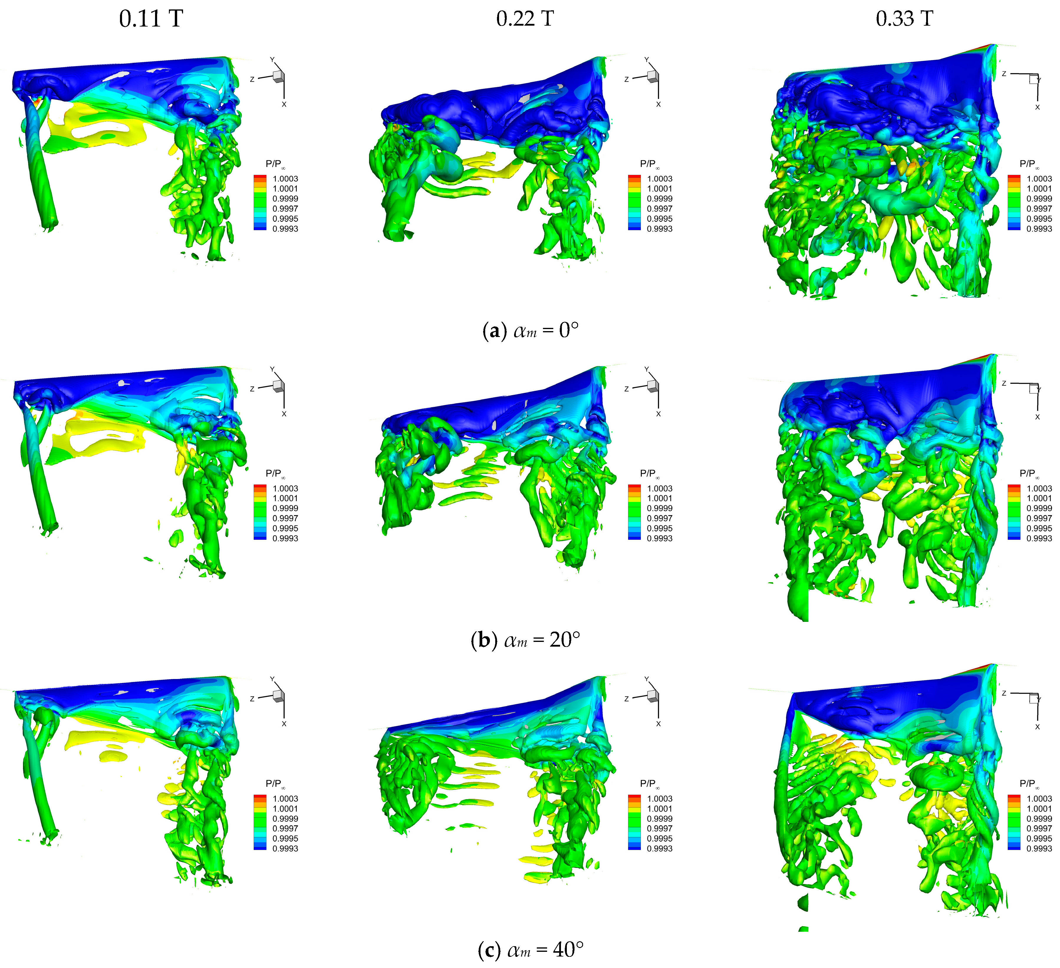 Biomimetics 10 00328 g015