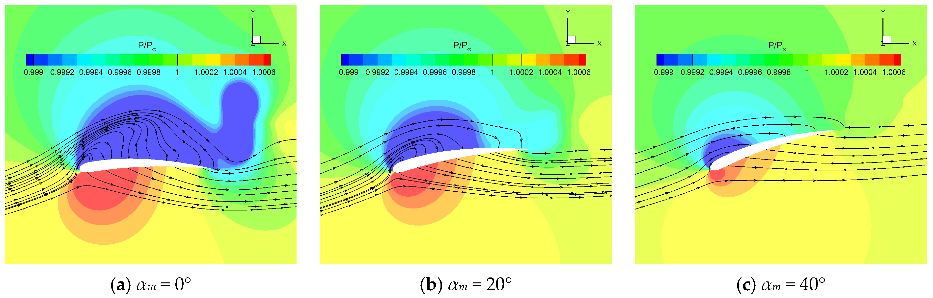 Biomimetics 10 00328 g018