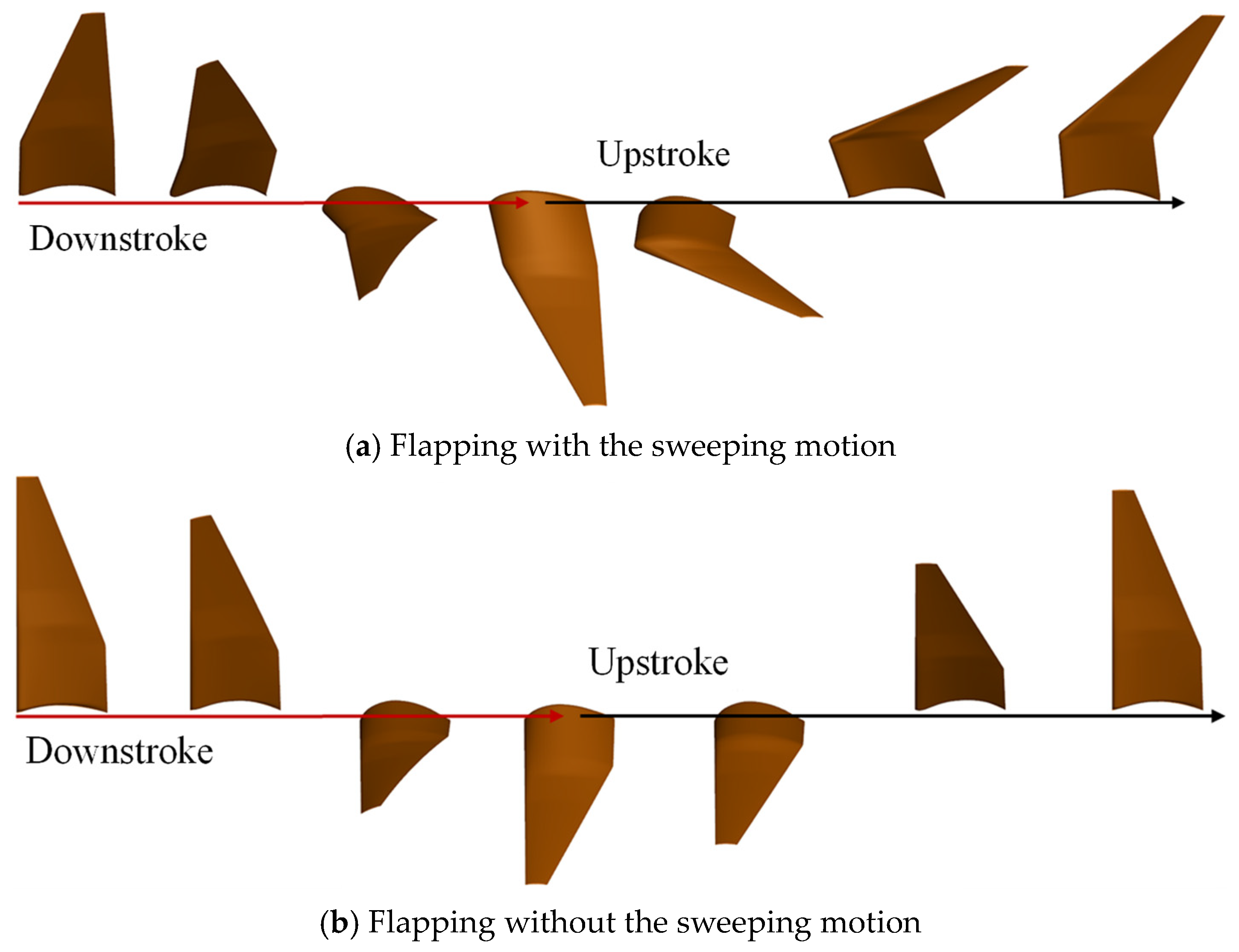 Biomimetics 10 00328 g019