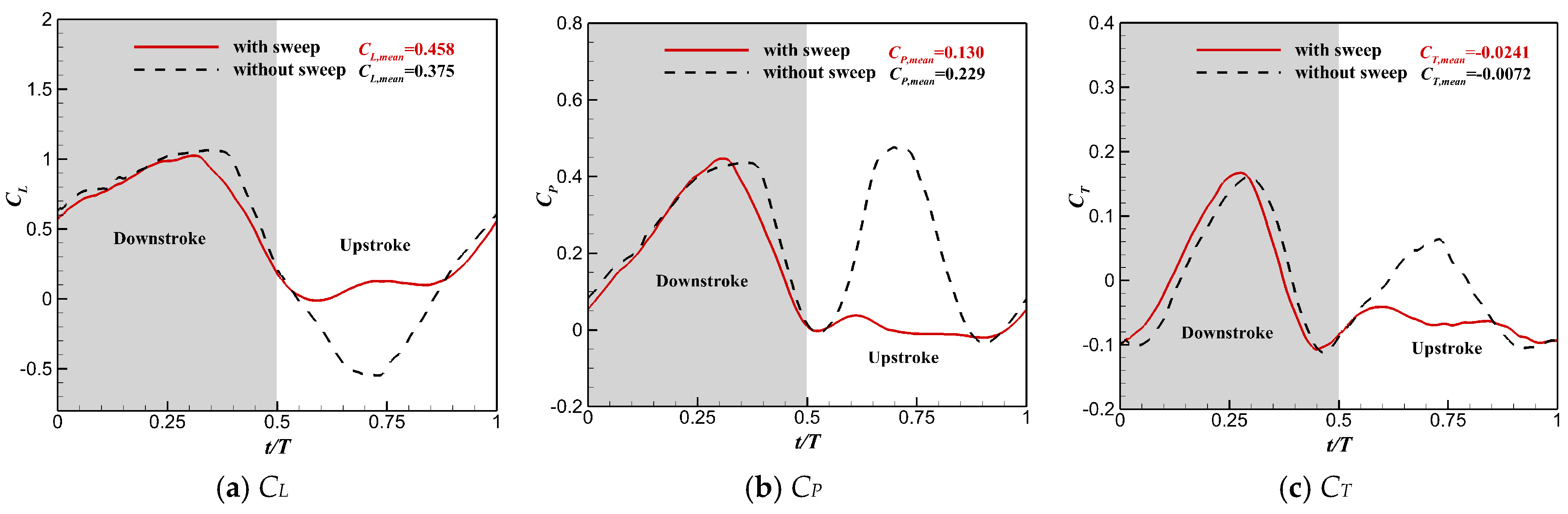 Biomimetics 10 00328 g020