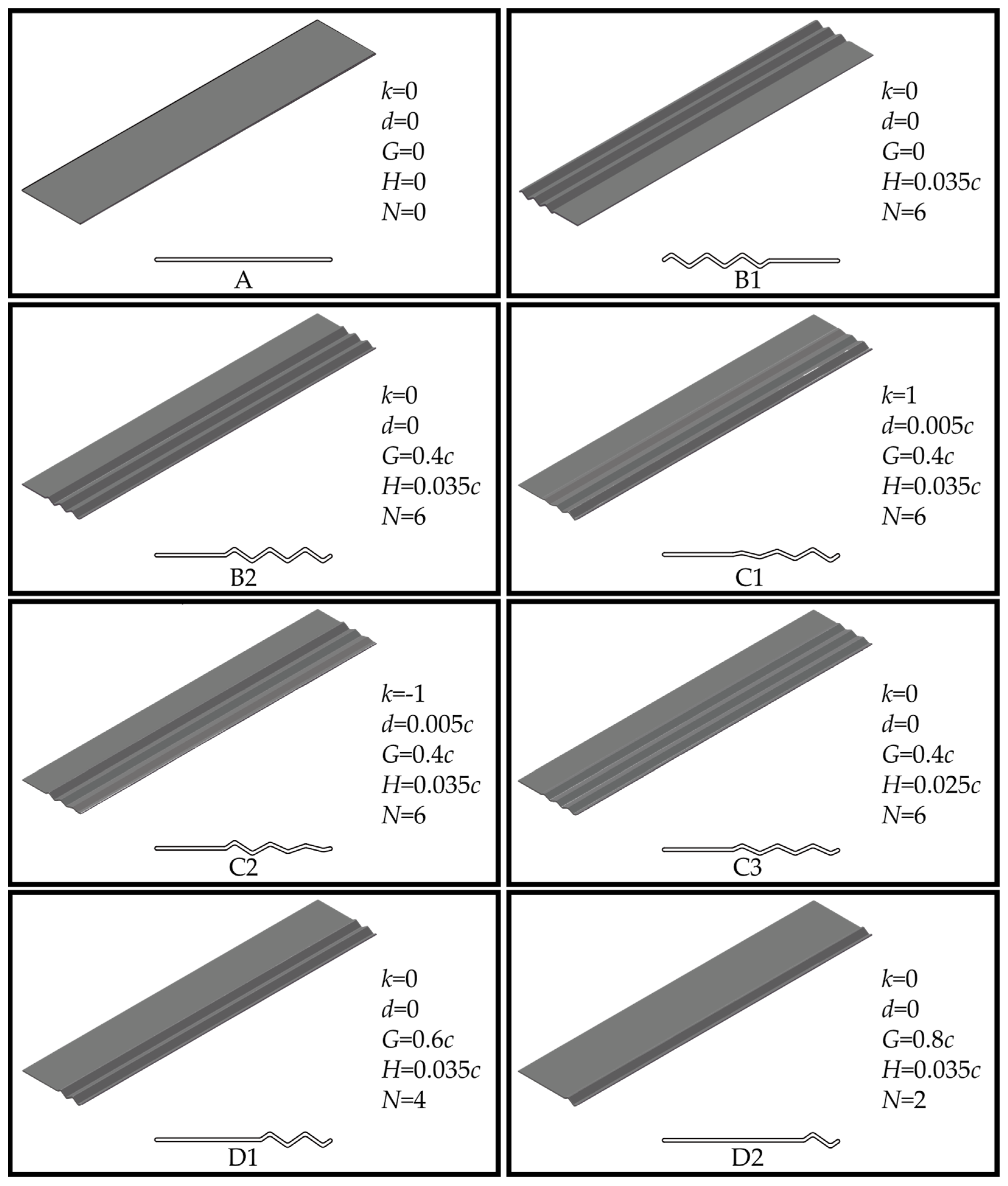 Biomimetics 10 00329 g001