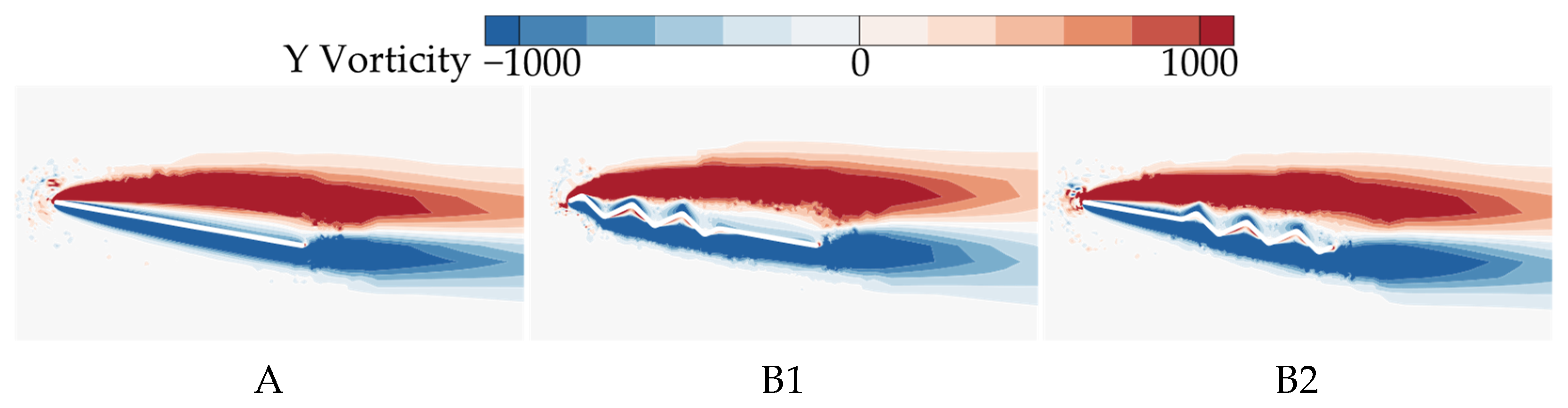 Biomimetics 10 00329 g009