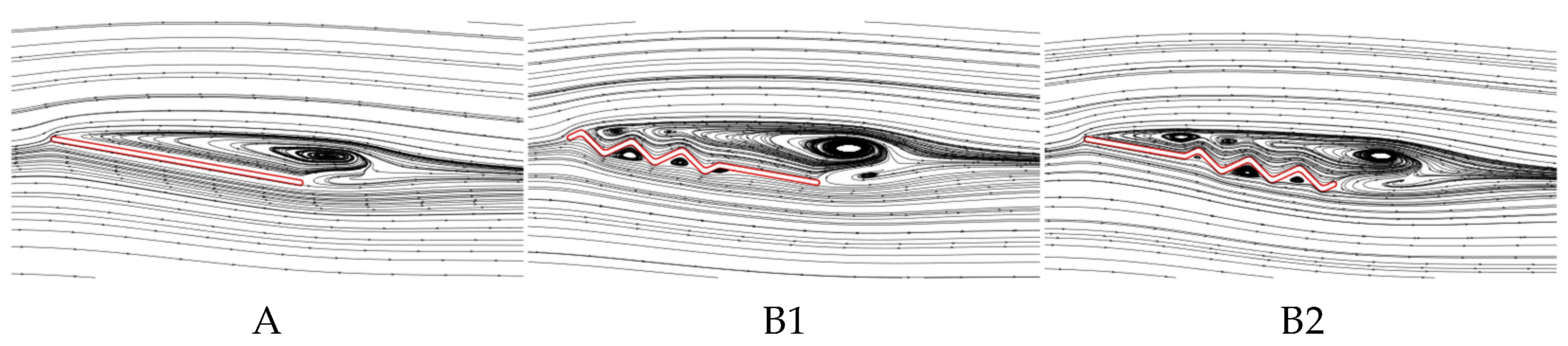 Biomimetics 10 00329 g010