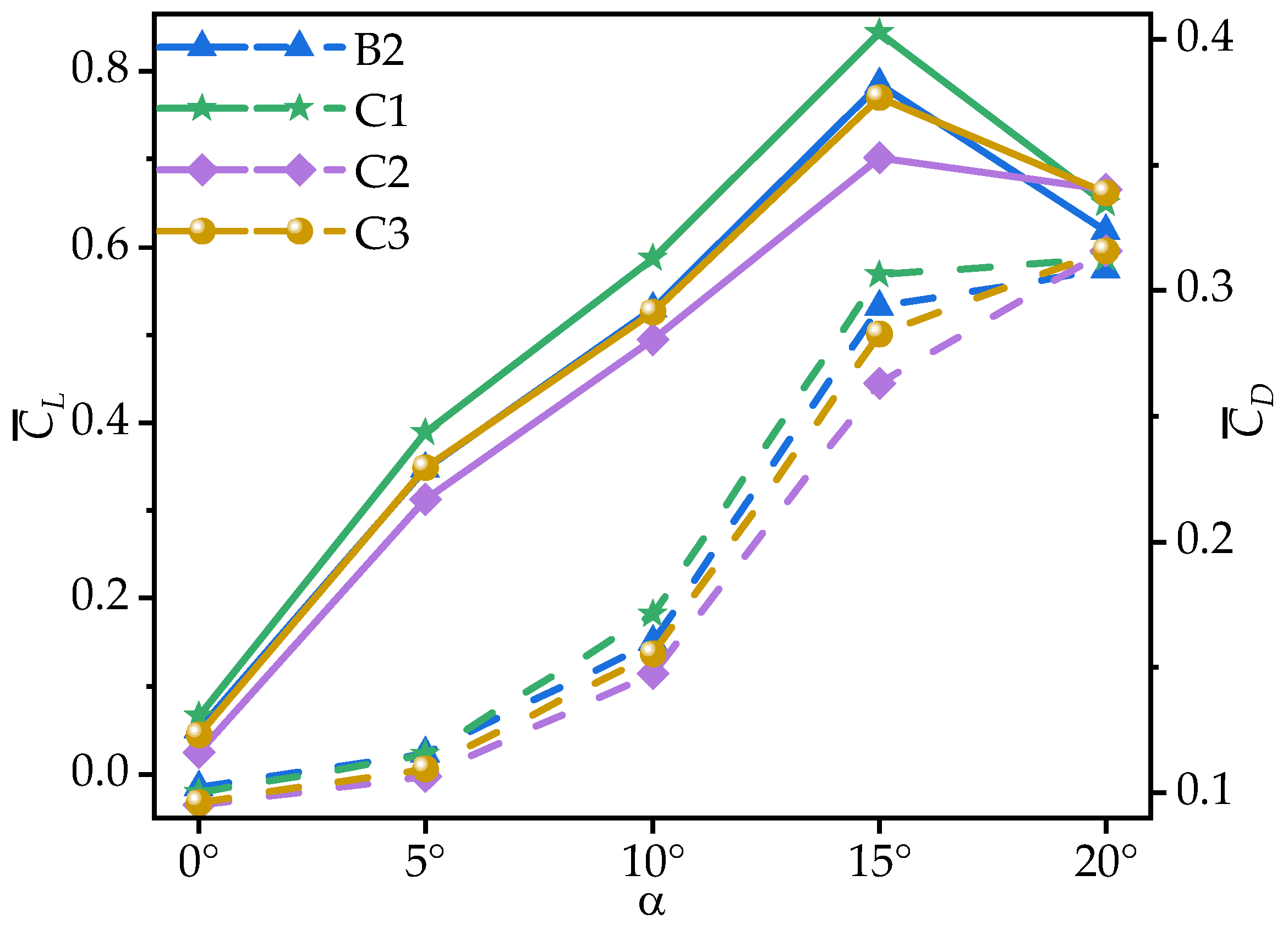 Biomimetics 10 00329 g013