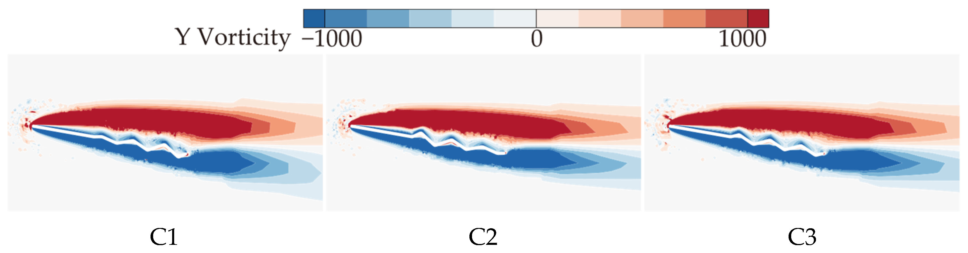Biomimetics 10 00329 g015