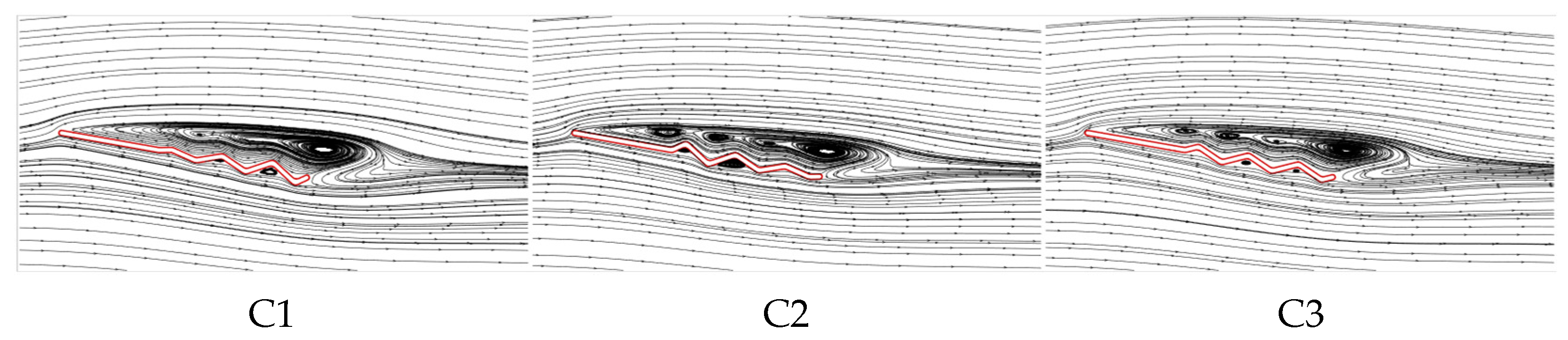 Biomimetics 10 00329 g016