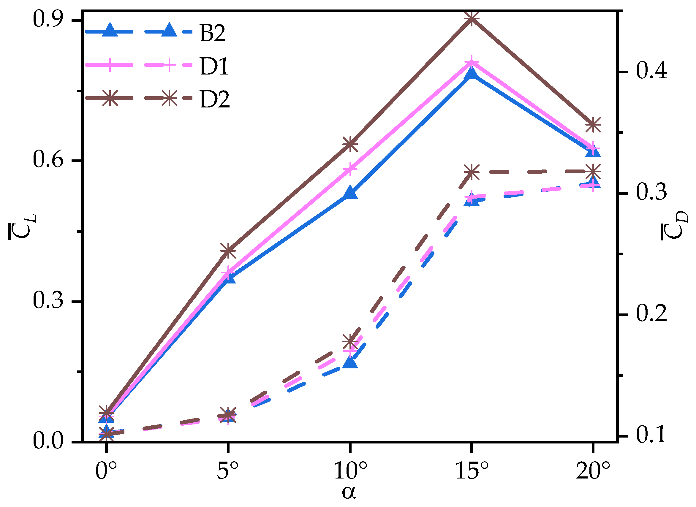 Biomimetics 10 00329 g019