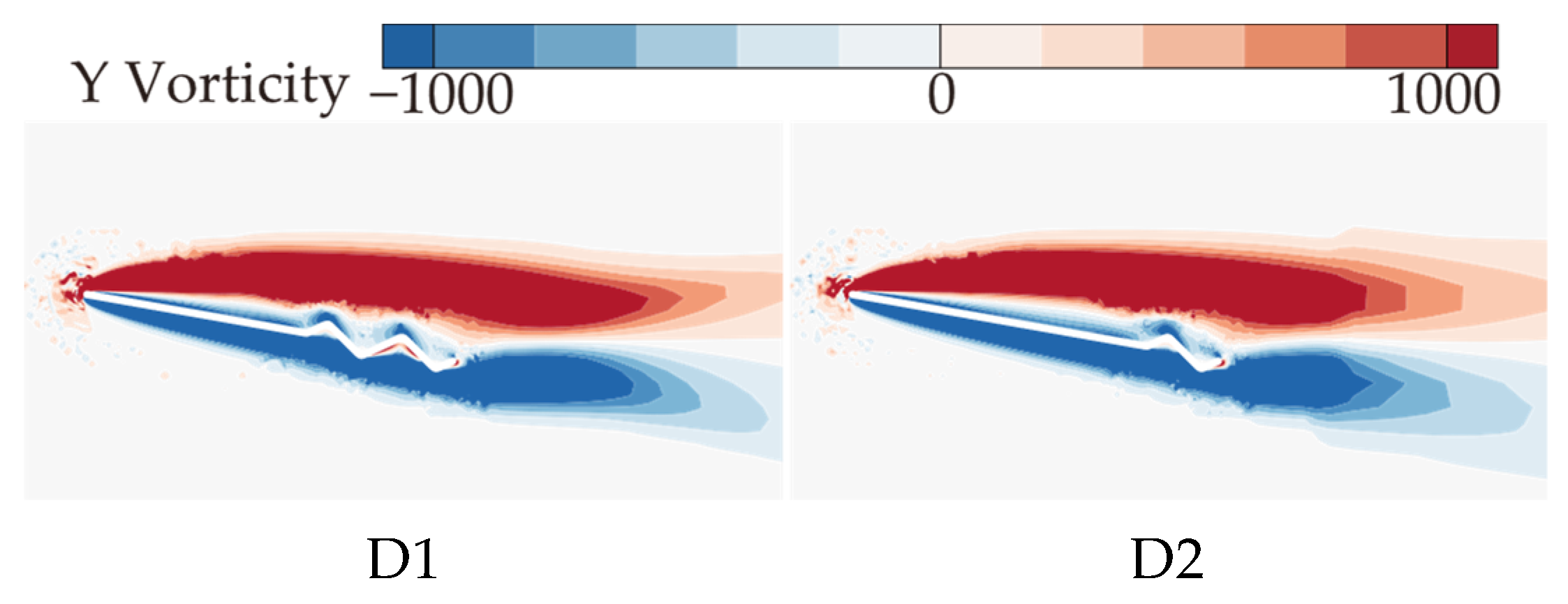Biomimetics 10 00329 g021