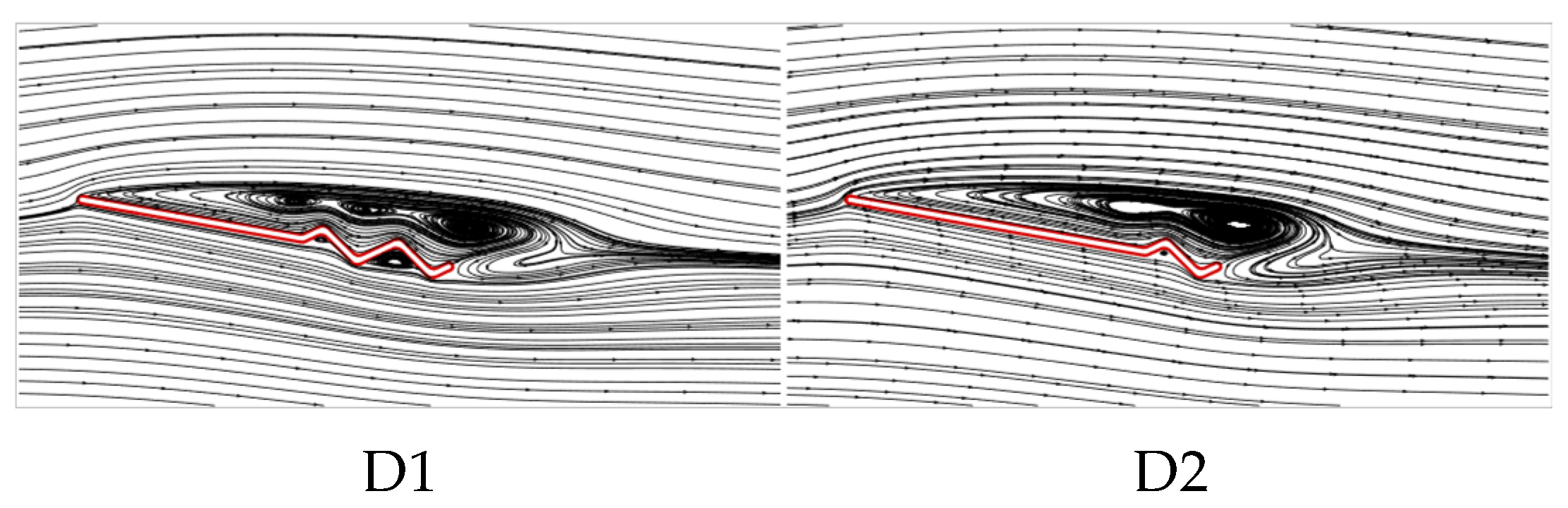 Biomimetics 10 00329 g022