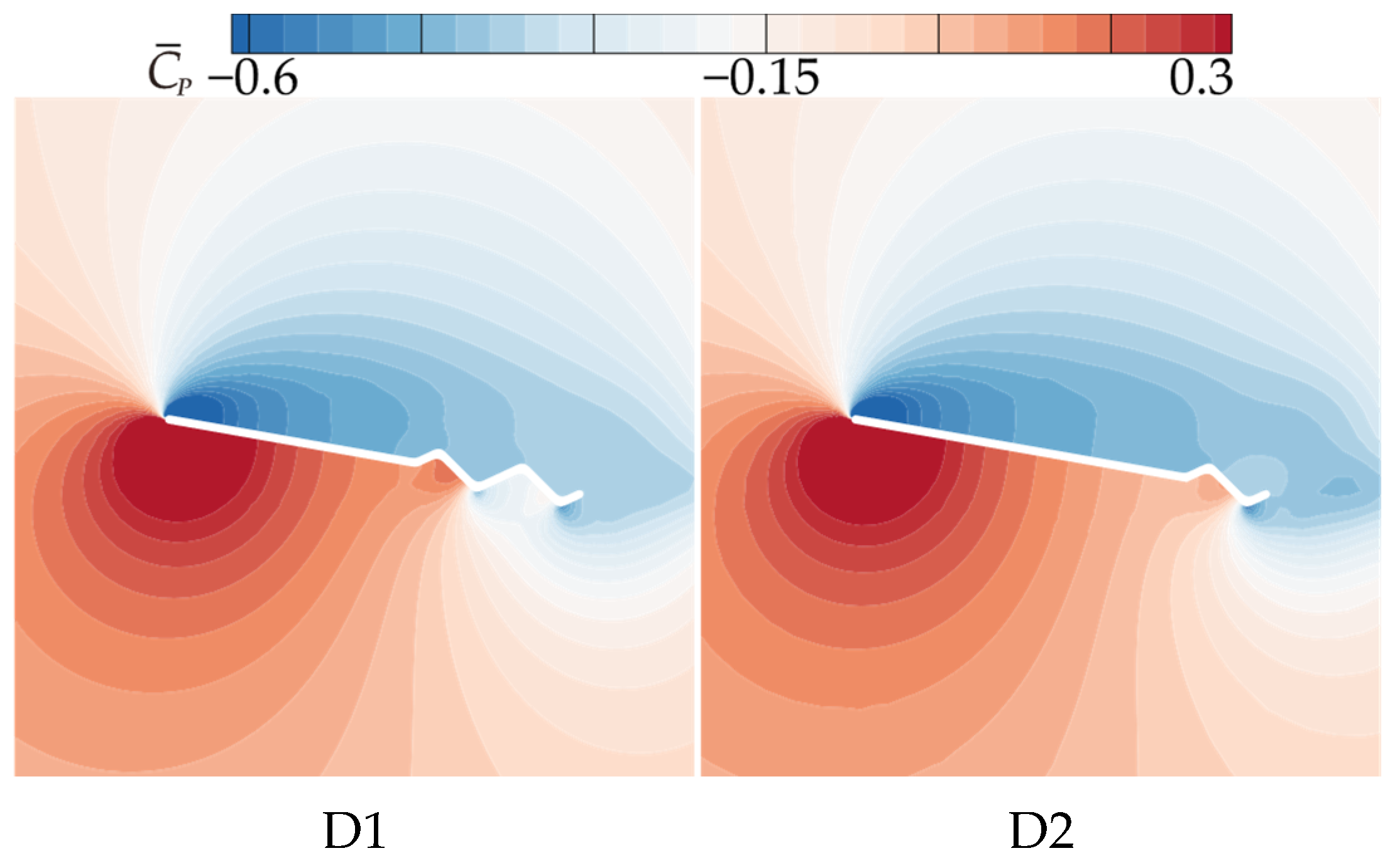Biomimetics 10 00329 g023