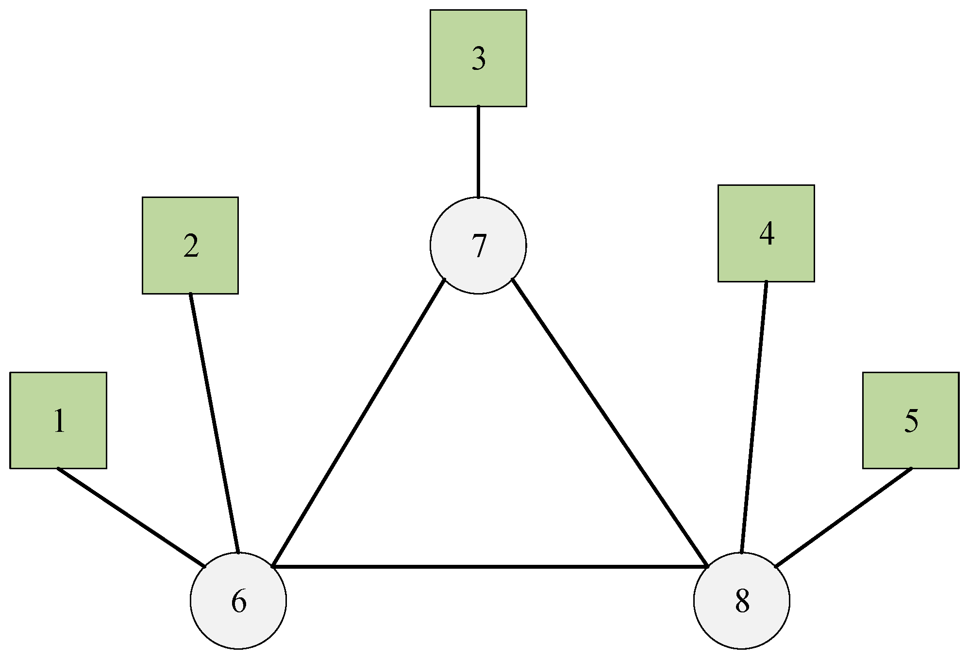 Biomimetics 10 00333 g003