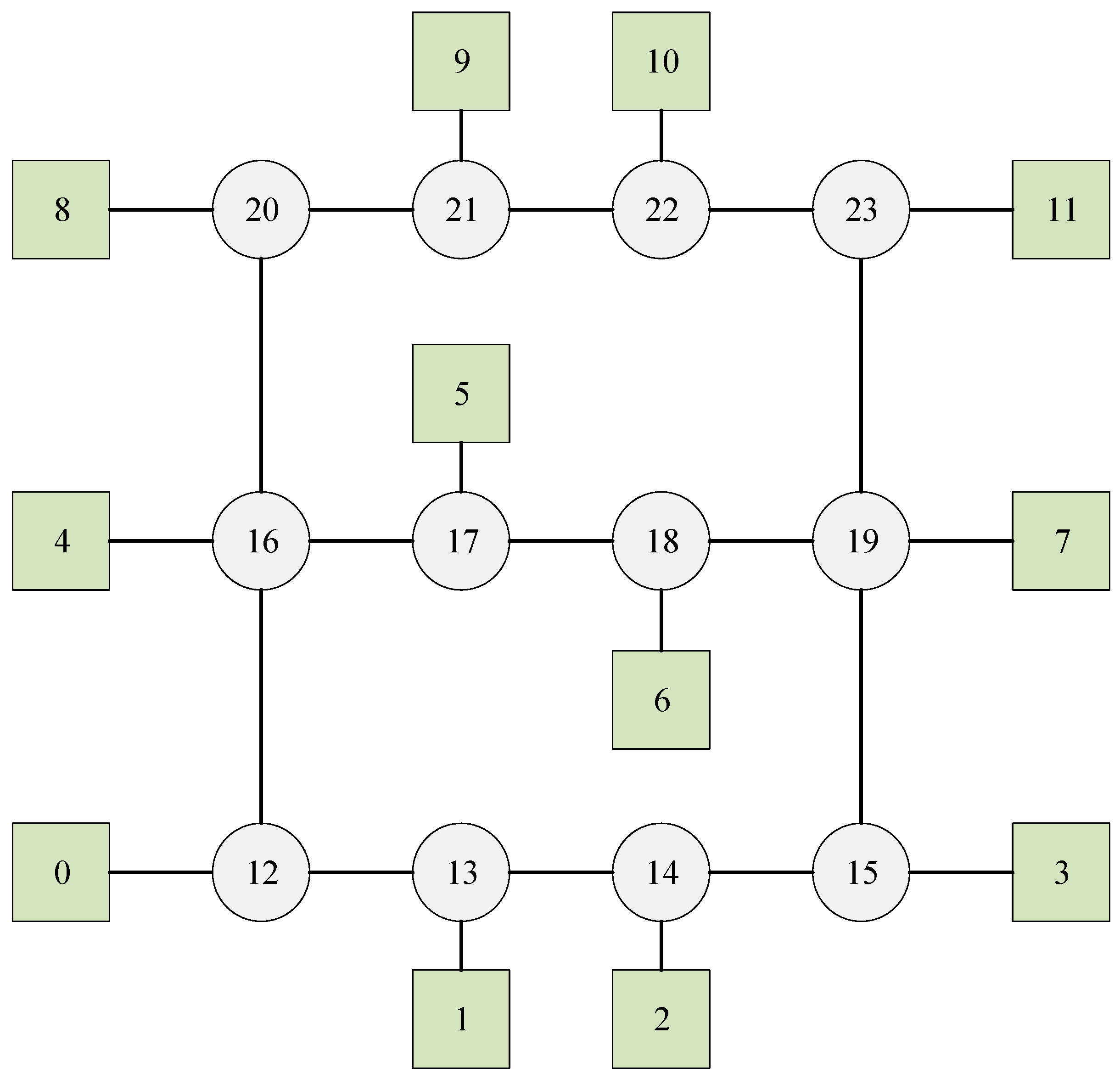 Biomimetics 10 00333 g009