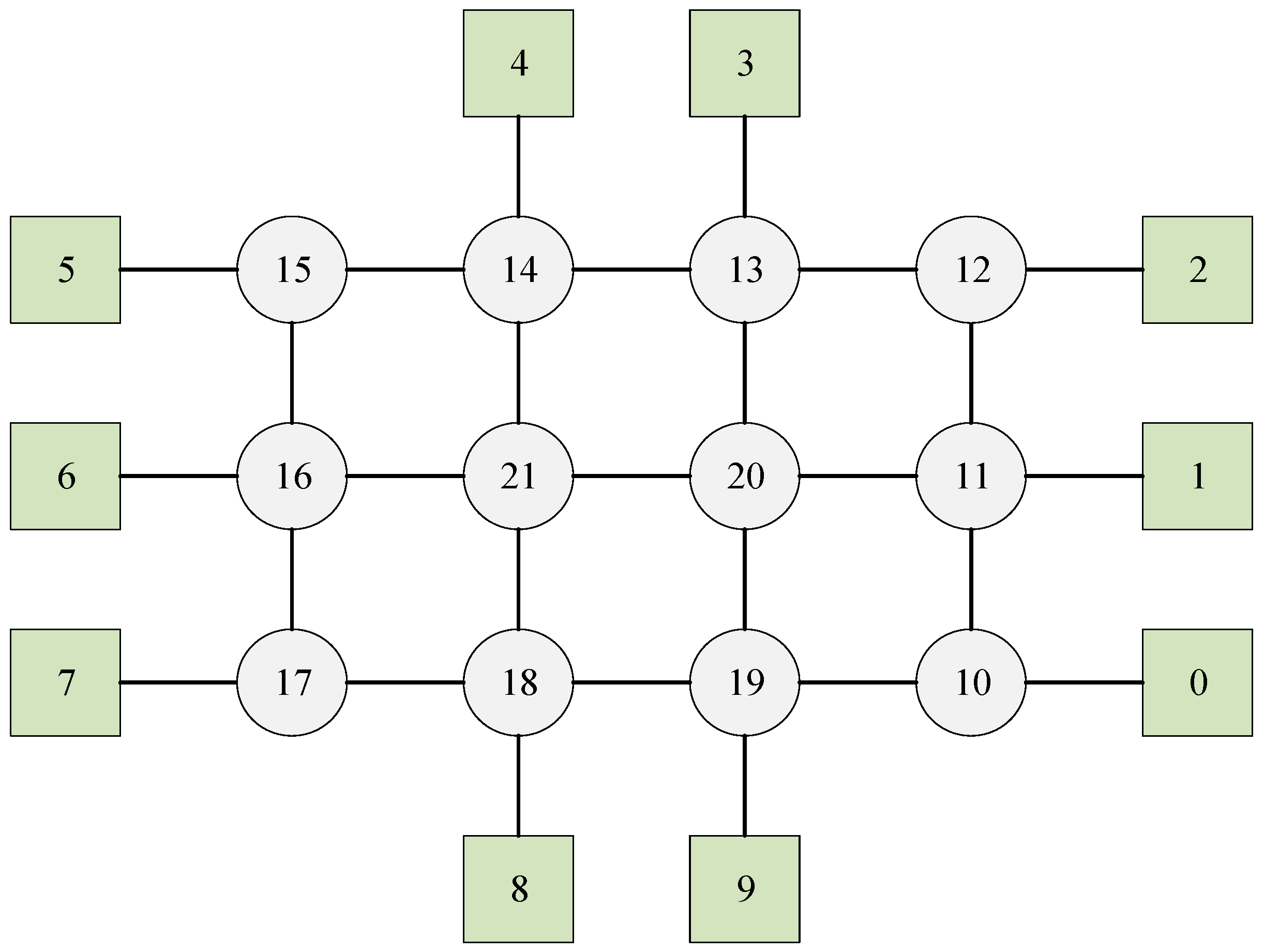 Biomimetics 10 00333 g011