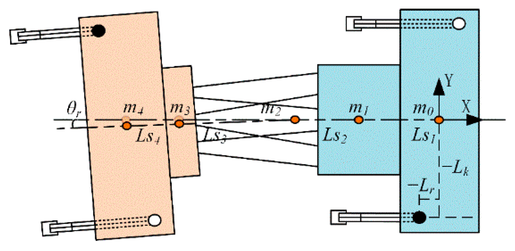 Biomimetics 10 00335 g012