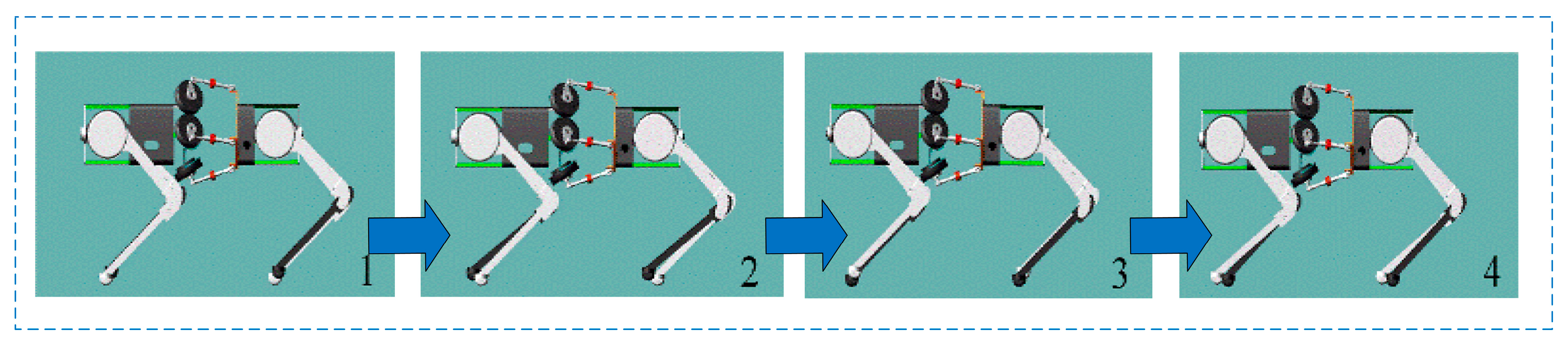 Biomimetics 10 00335 g019
