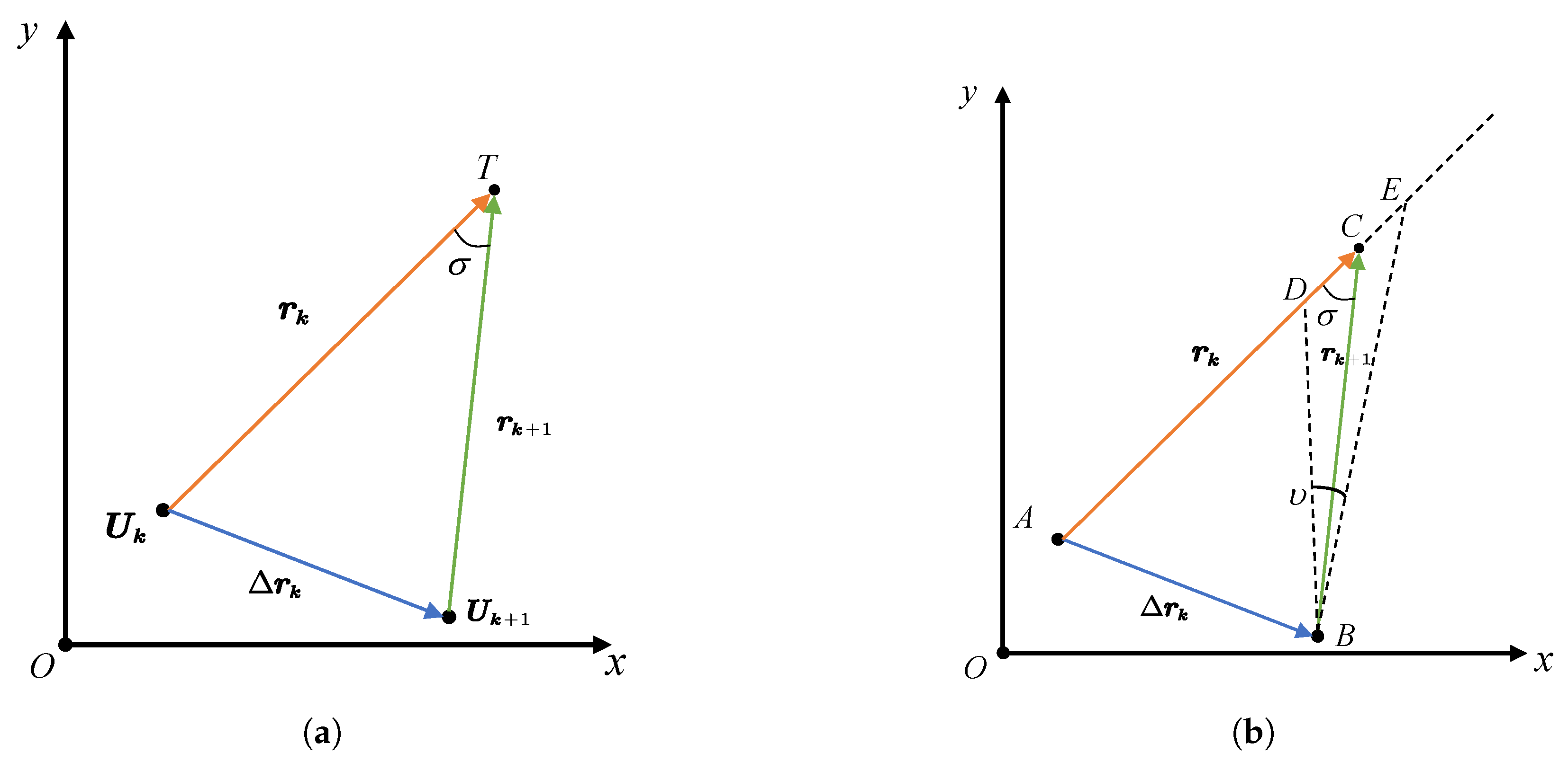 Biomimetics 10 00336 g002