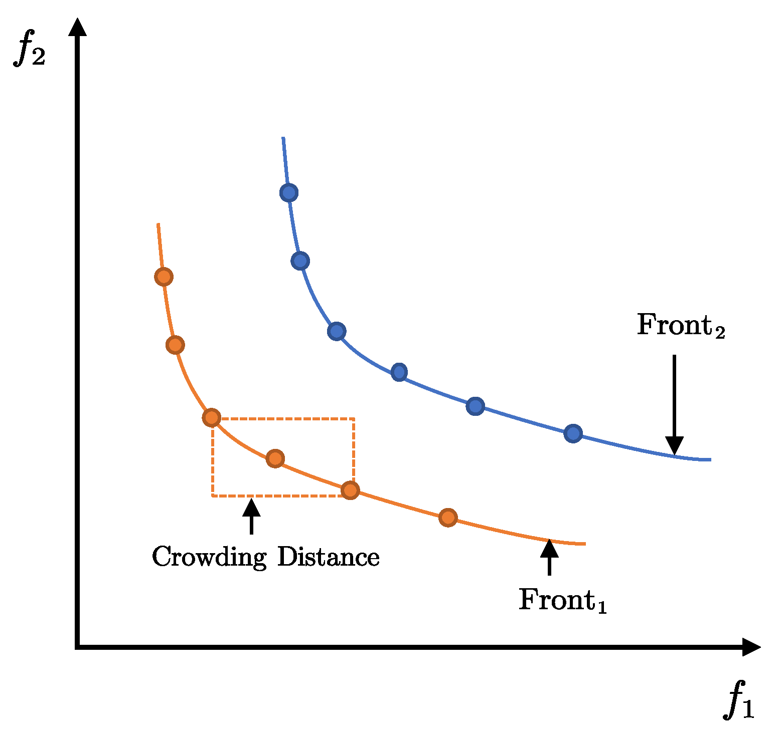 Biomimetics 10 00336 g006