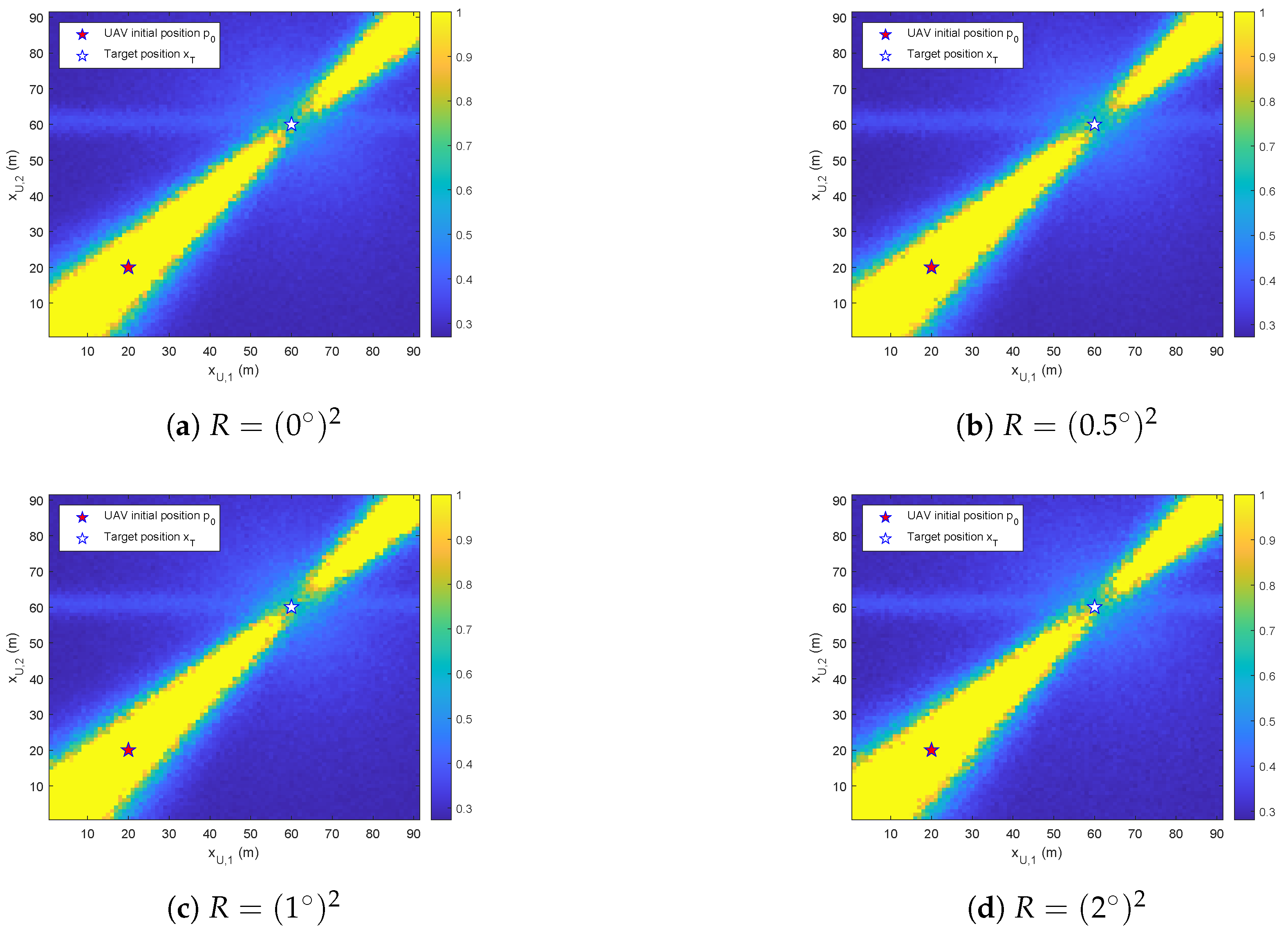 Biomimetics 10 00336 g009