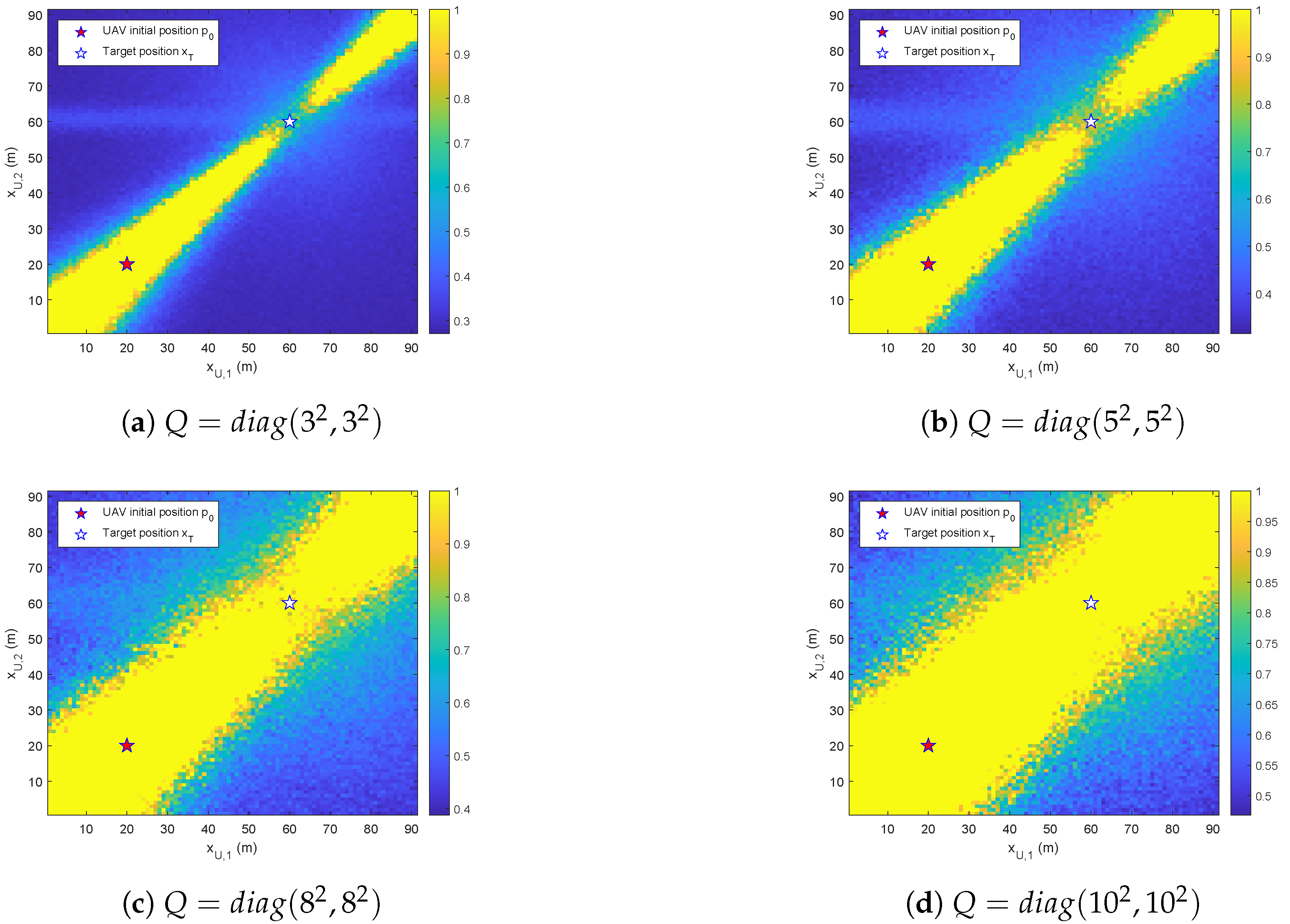 Biomimetics 10 00336 g010