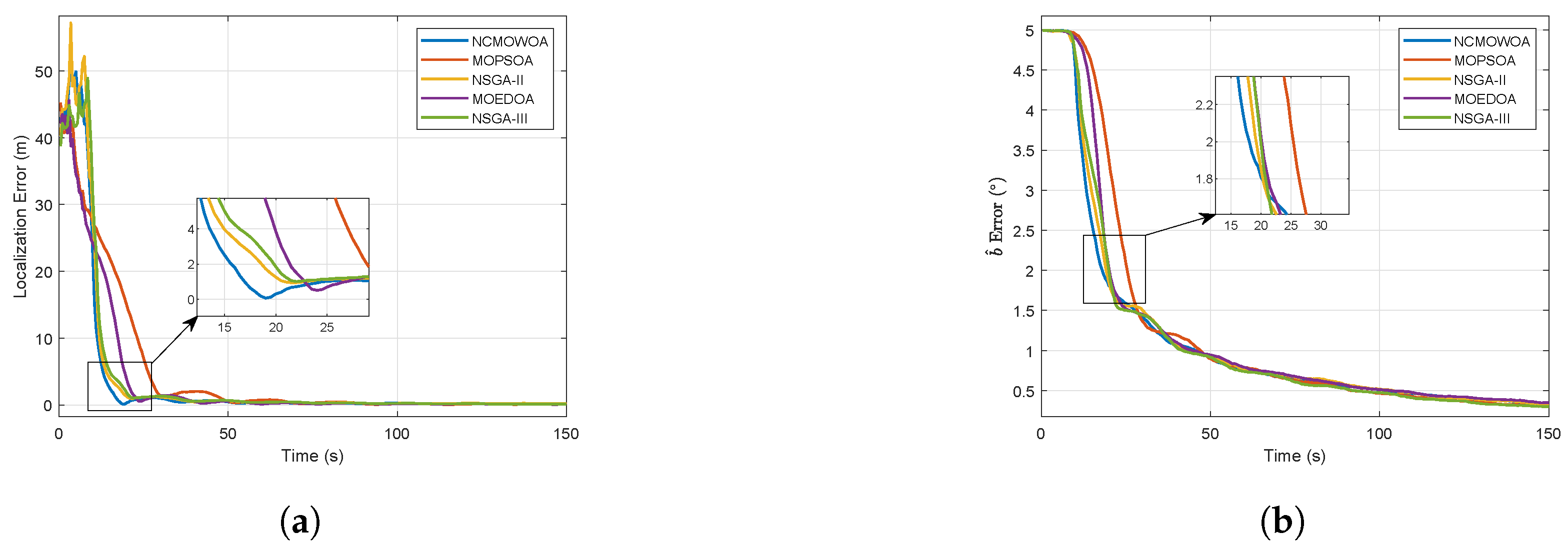 Biomimetics 10 00336 g014