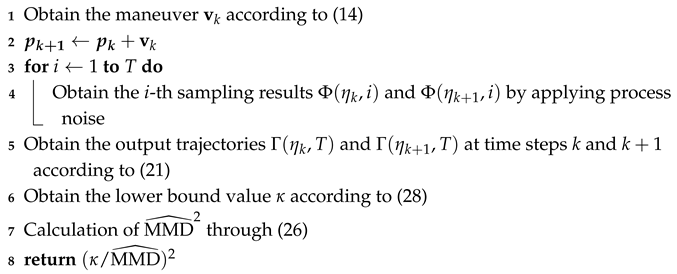 Biomimetics 10 00336 i001