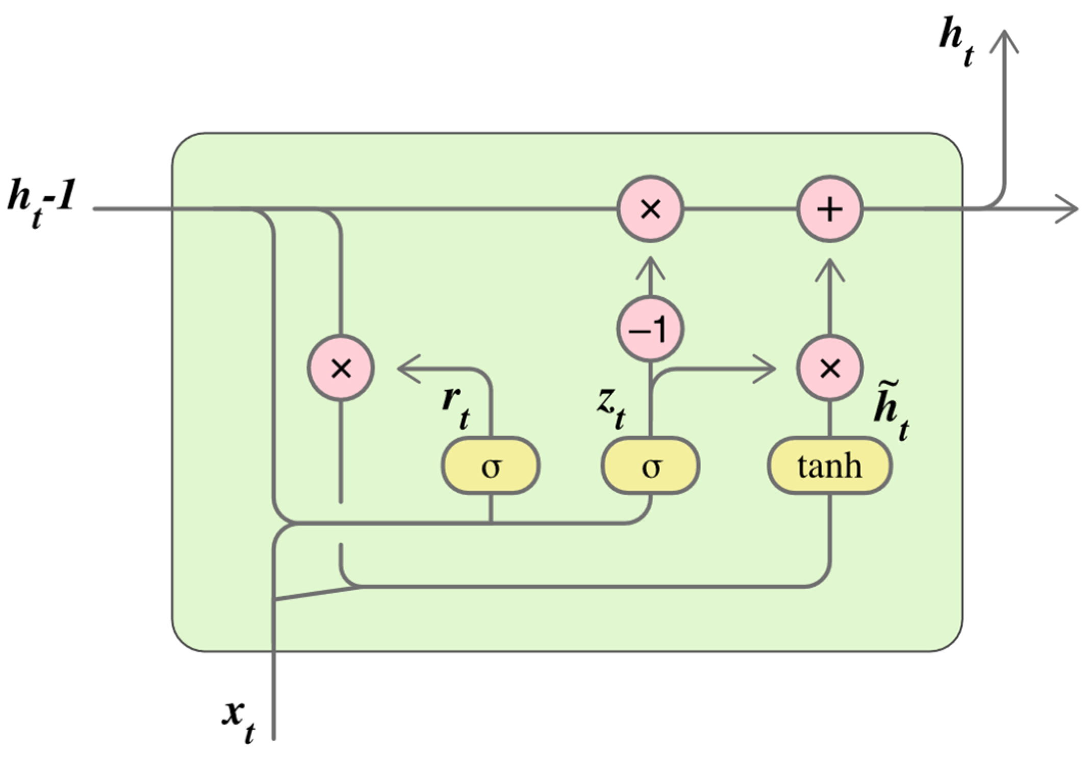 Biomimetics 10 00339 g010 Biomimetics 10 00339 g010