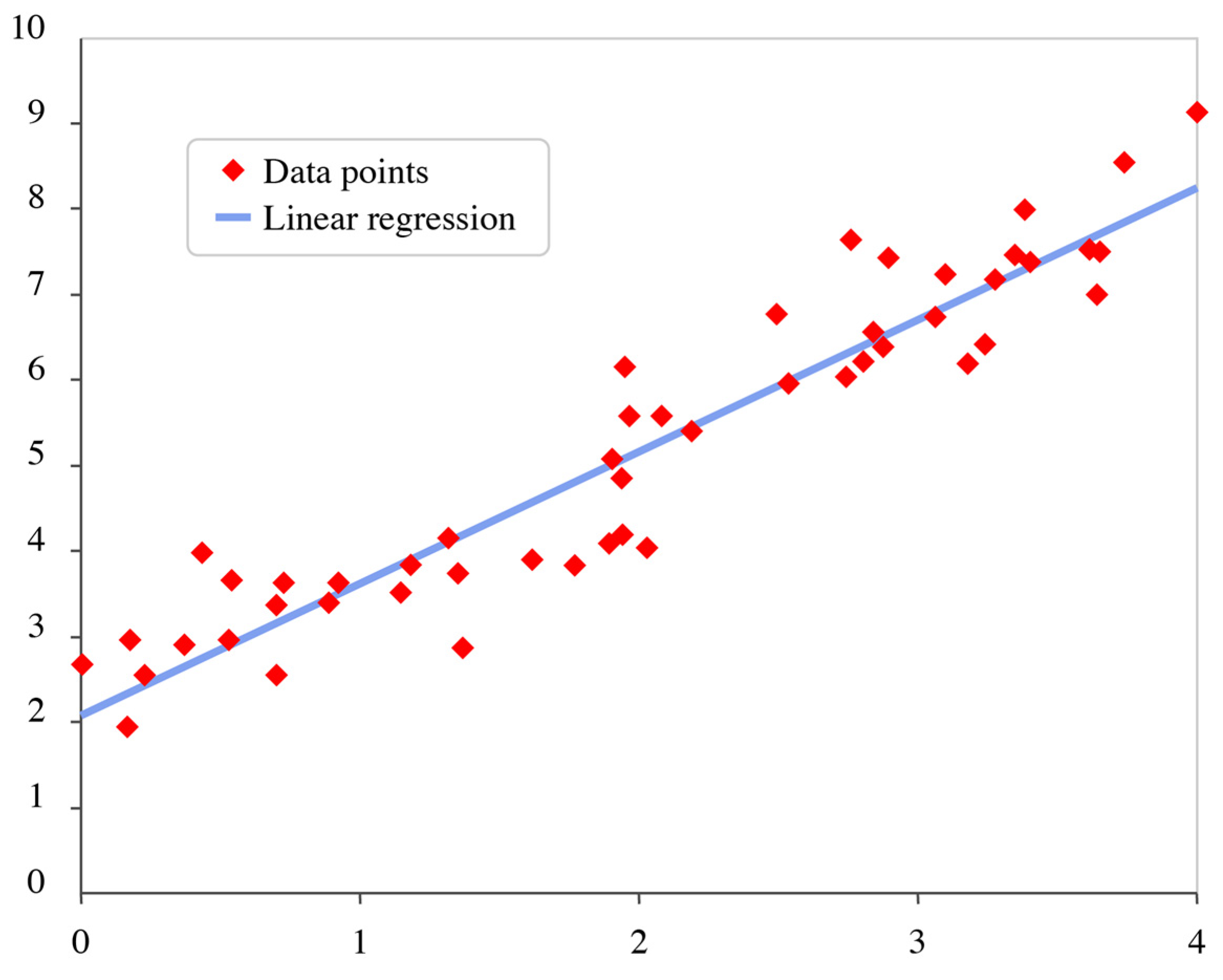 Biomimetics 10 00339 g011 Biomimetics 10 00339 g011