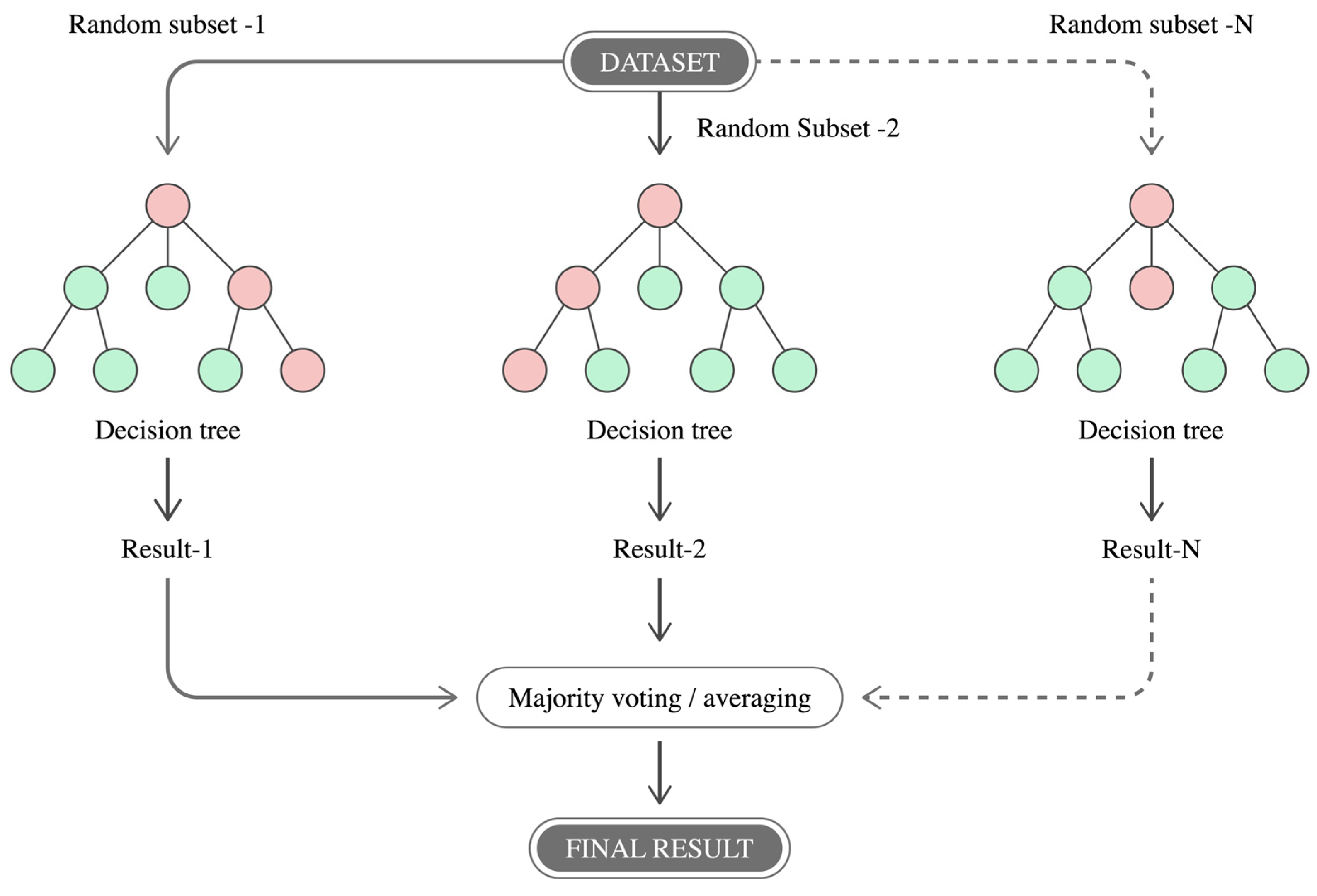 Biomimetics 10 00339 g012 Biomimetics 10 00339 g012