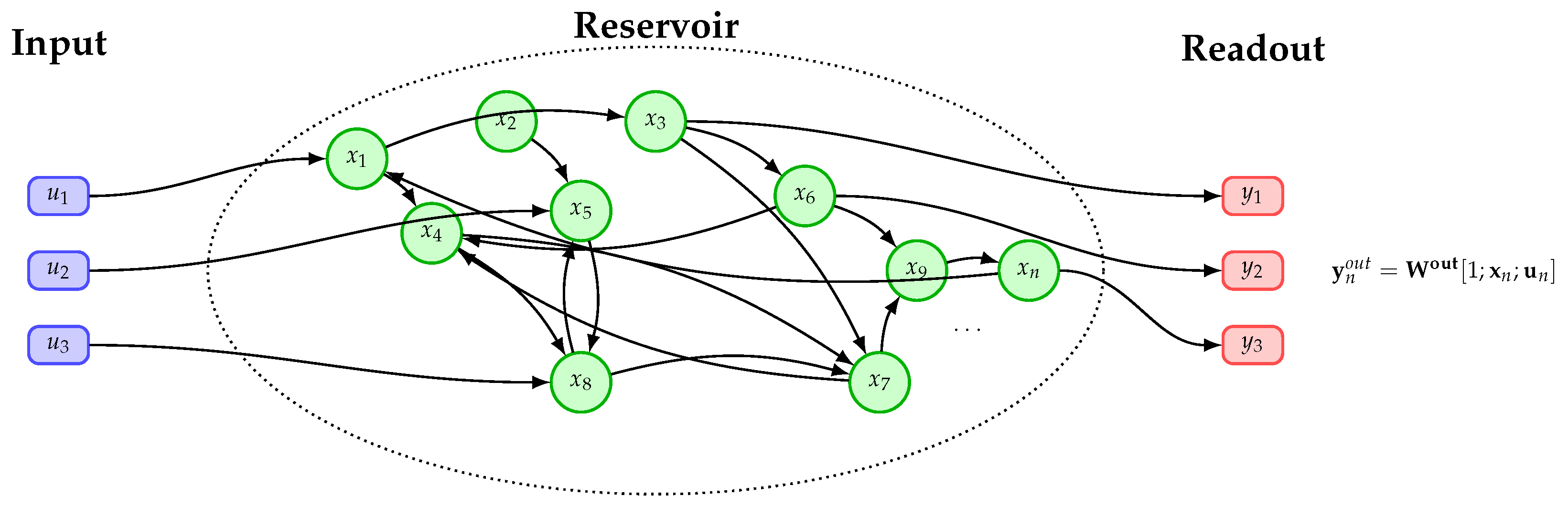 Biomimetics 10 00341 g002