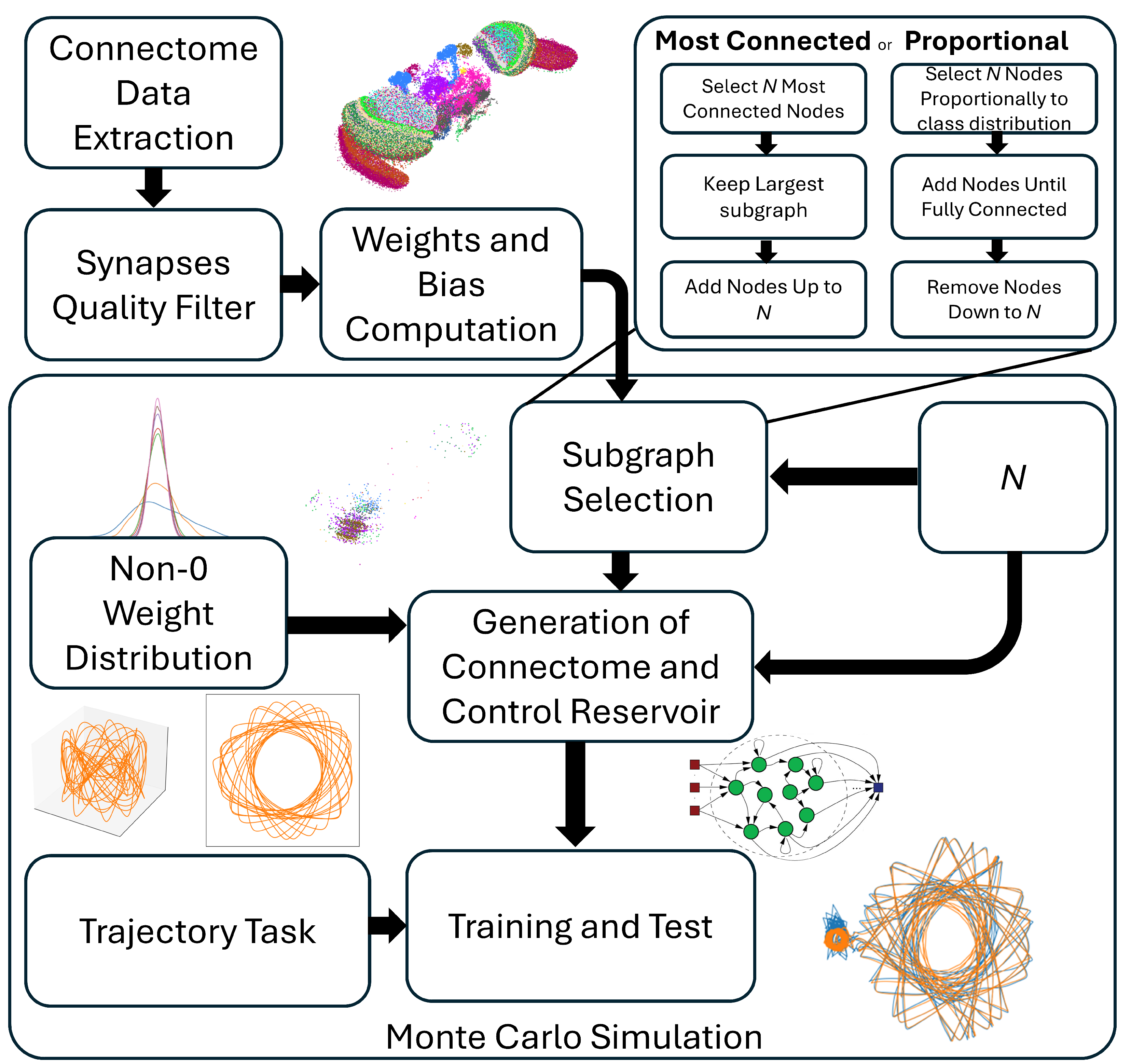 Biomimetics 10 00341 g004