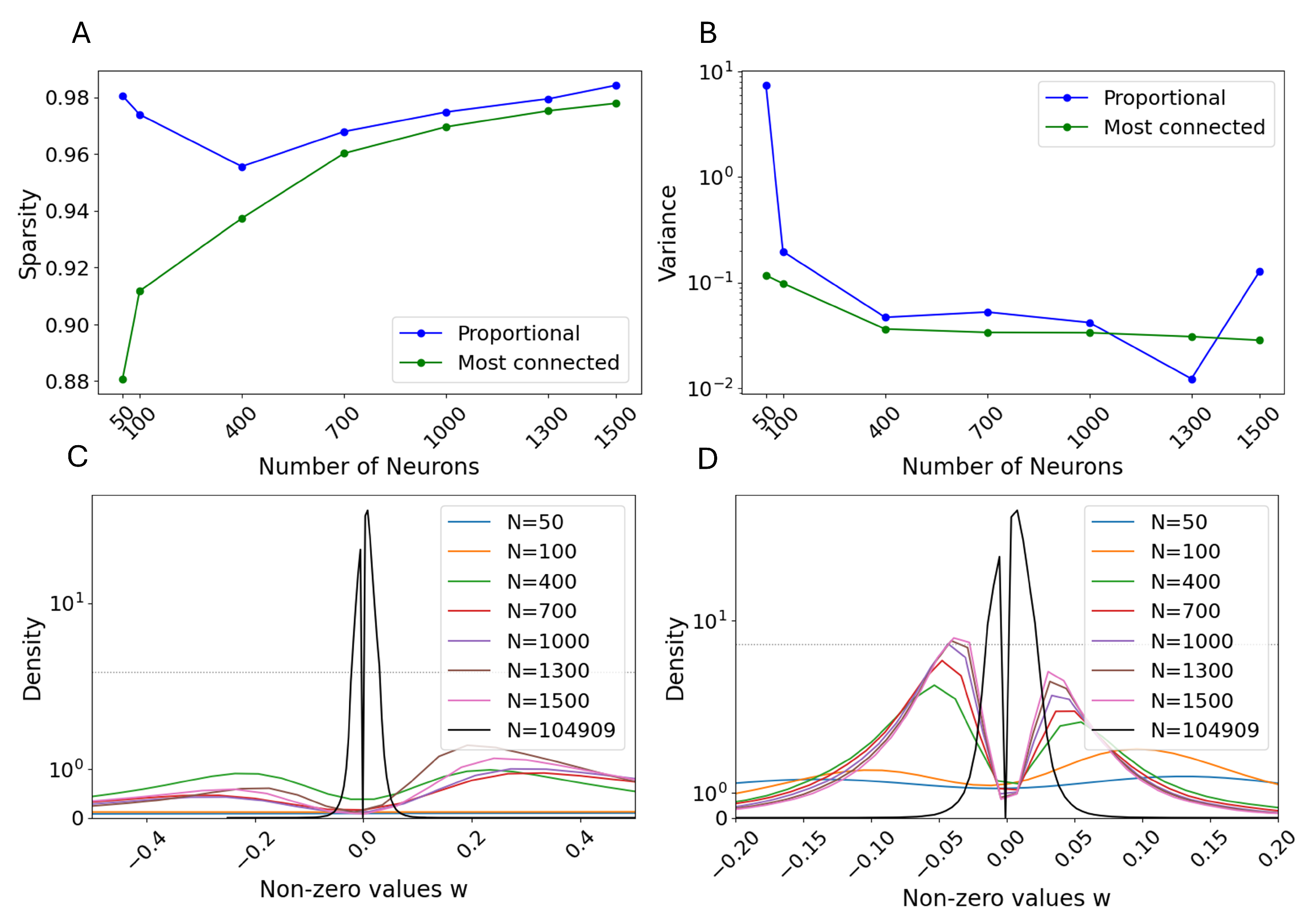 Biomimetics 10 00341 g005