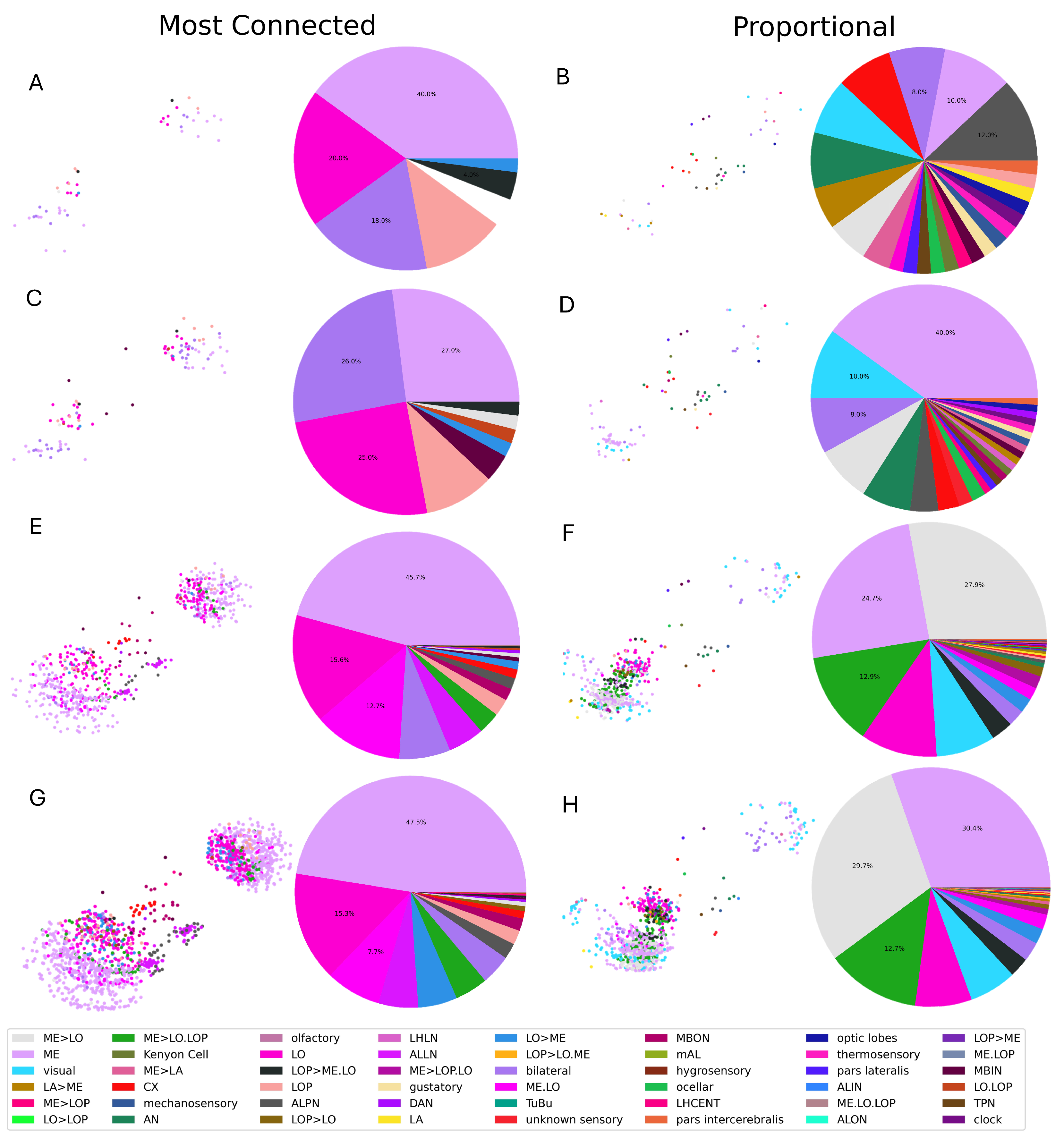 Biomimetics 10 00341 g006
