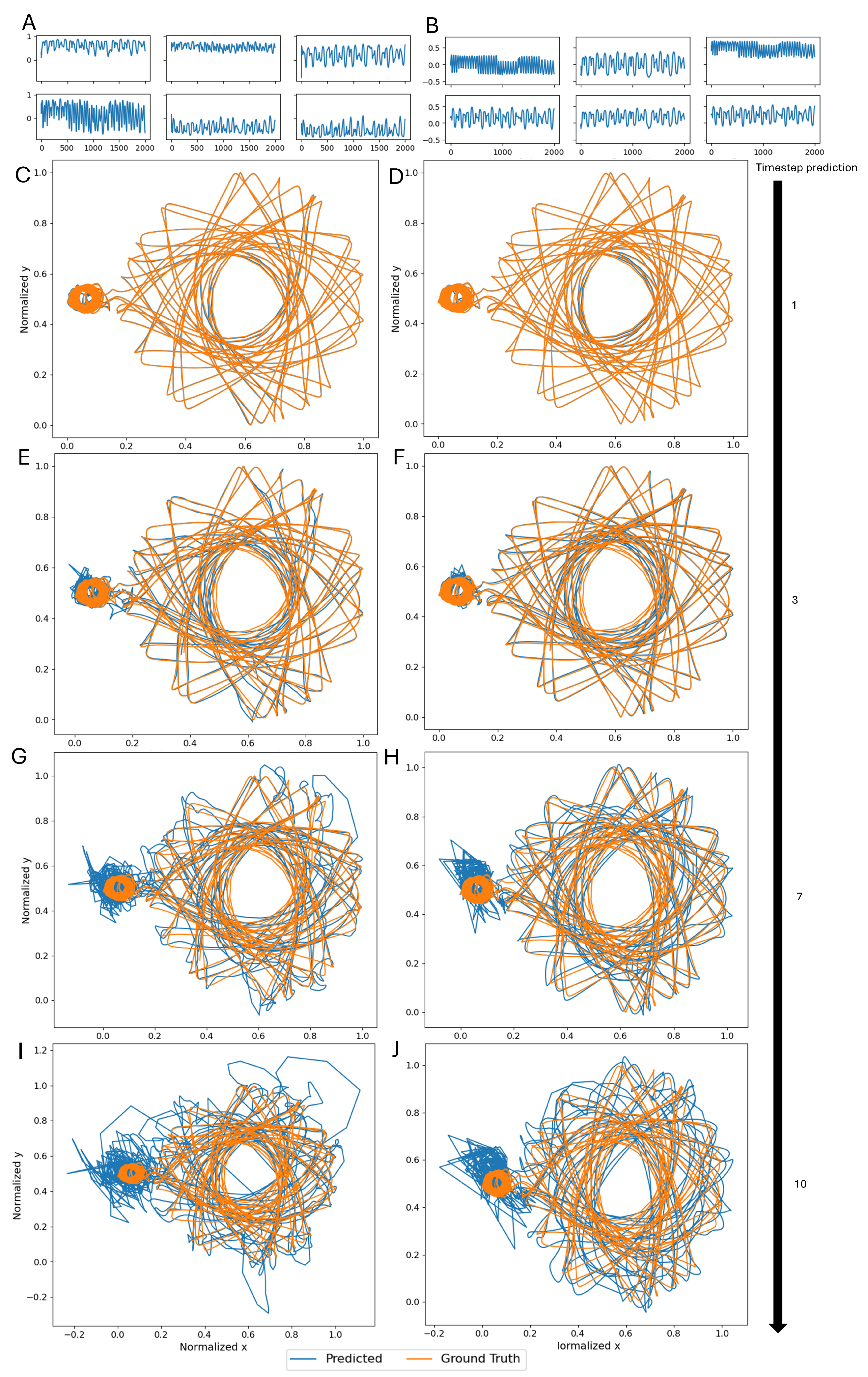 Biomimetics 10 00341 g009