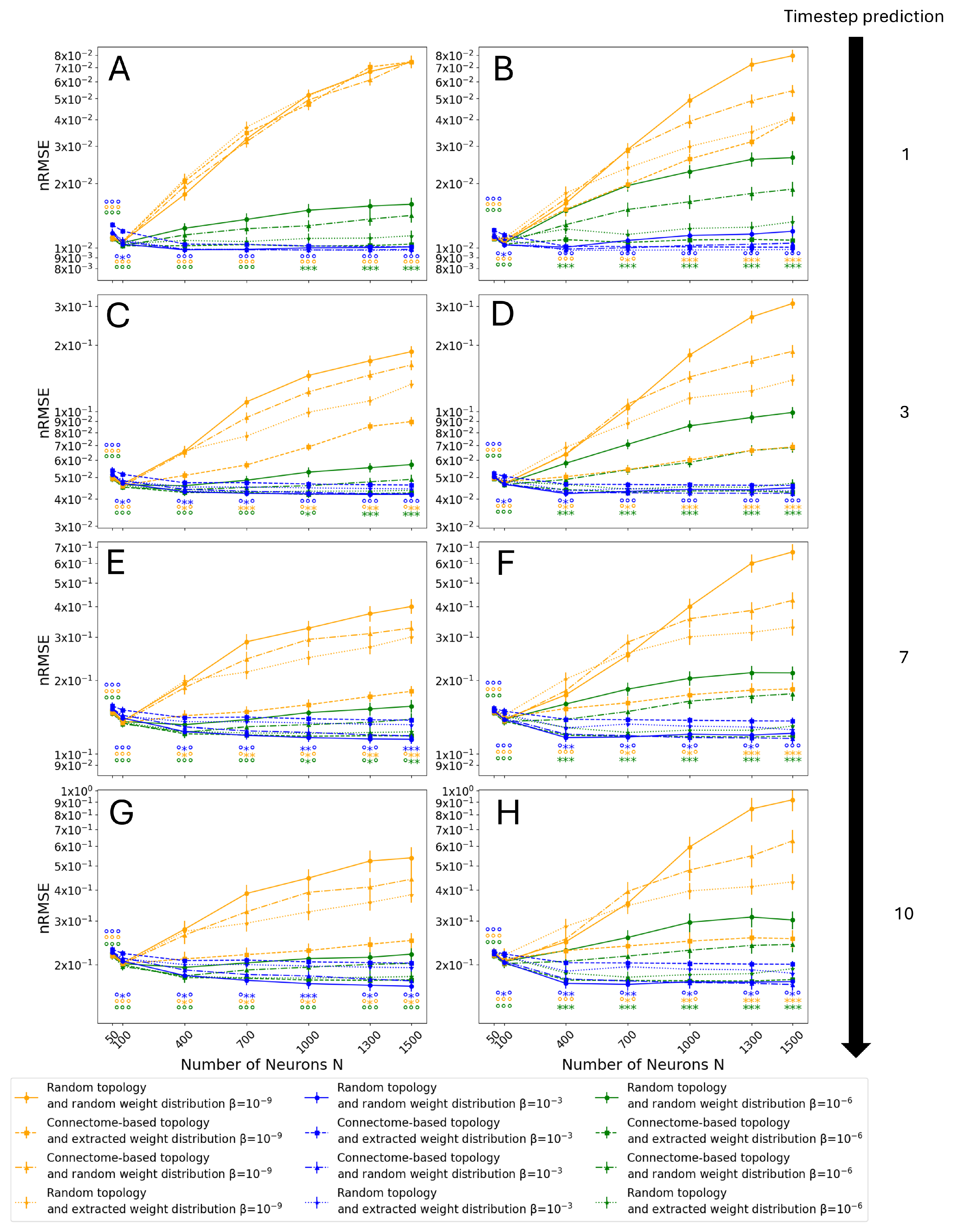 Biomimetics 10 00341 g011