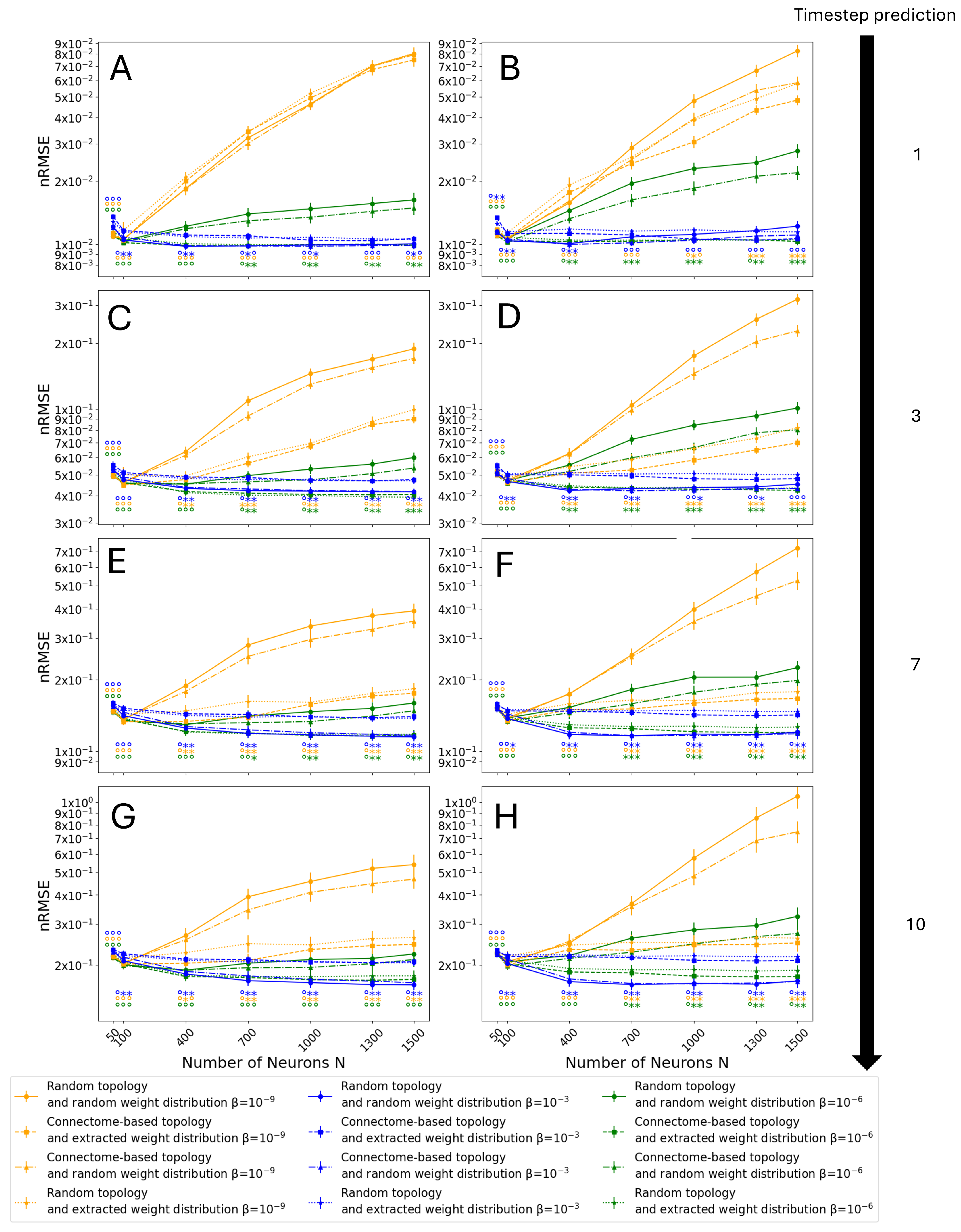 Biomimetics 10 00341 g012