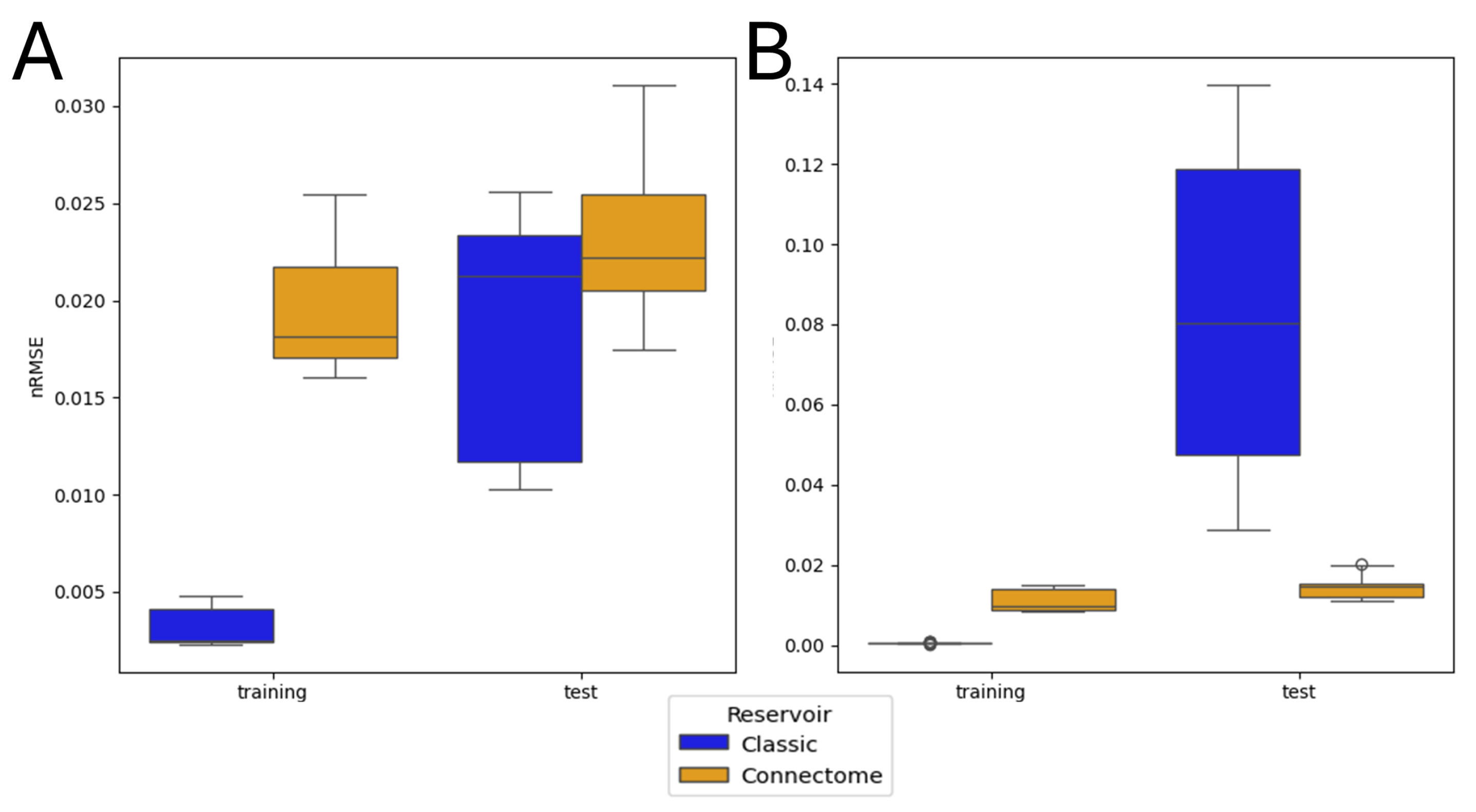Biomimetics 10 00341 g014