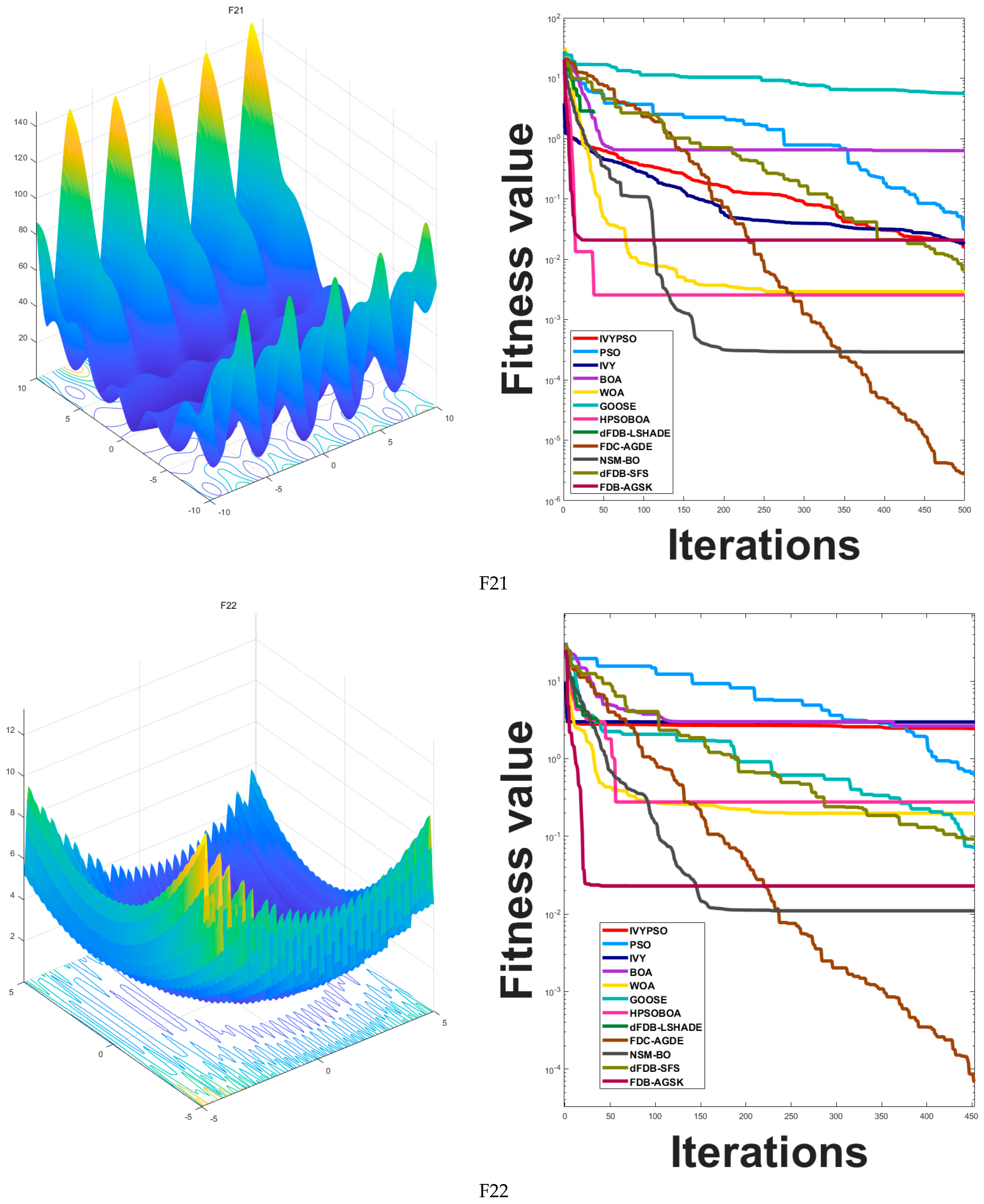 Biomimetics 10 00342 g005k